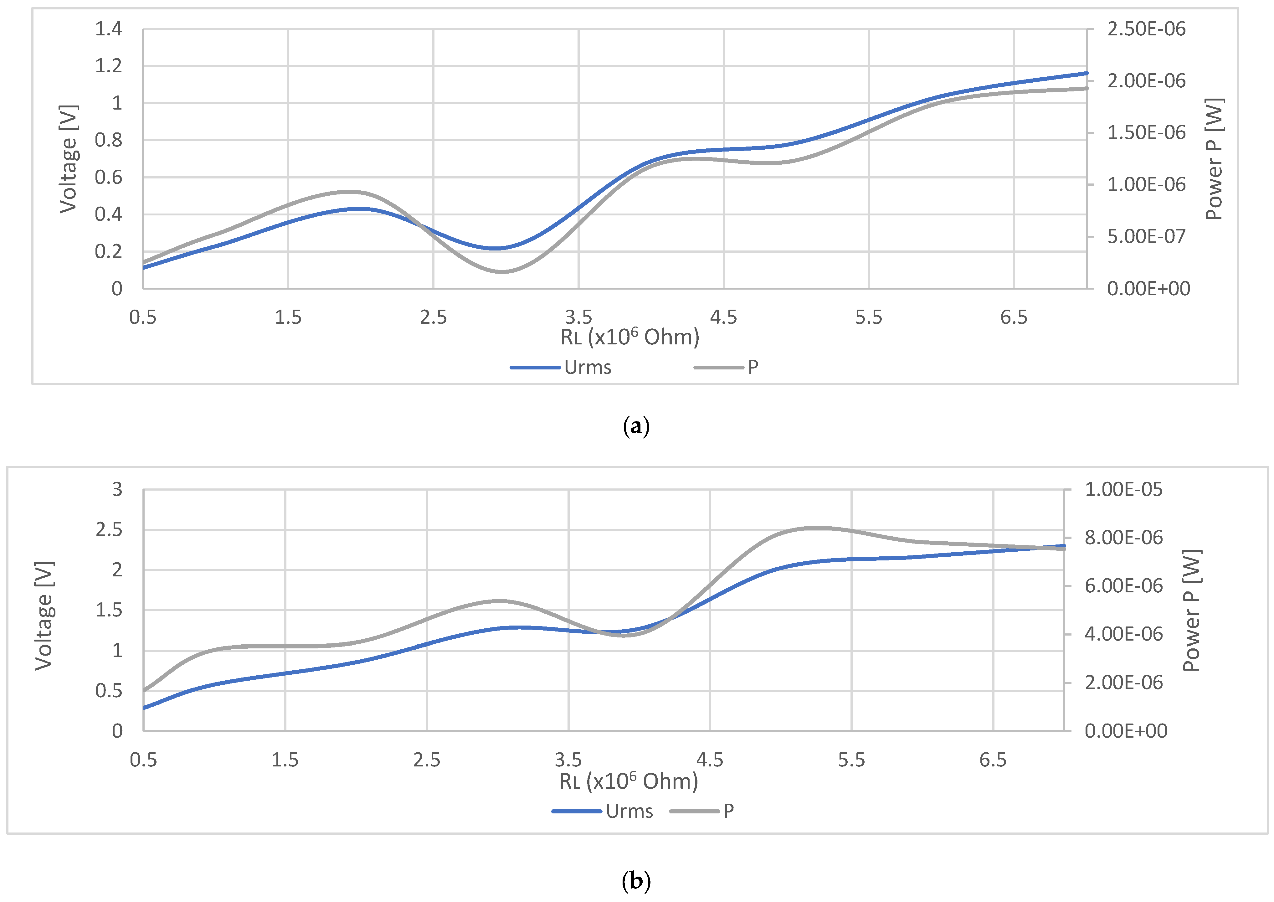Energies 18 03341 g007