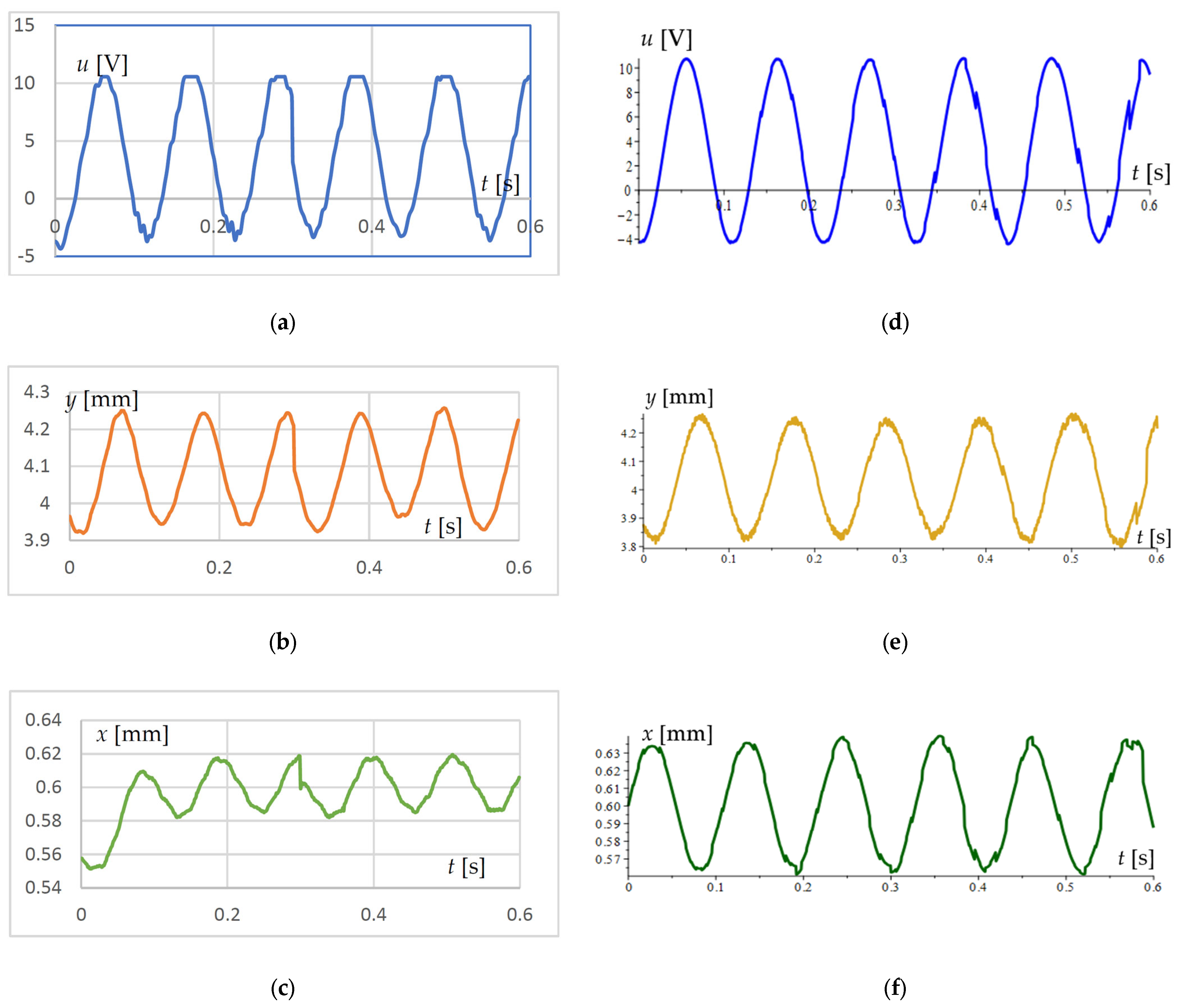 Energies 18 03341 g008