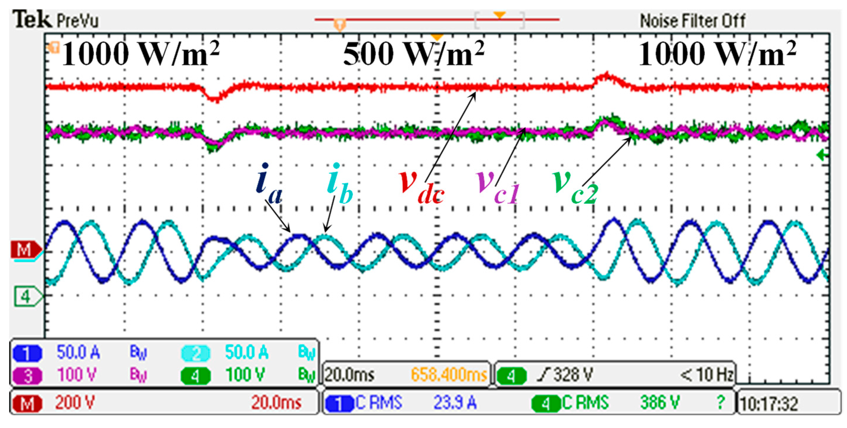 Energies 18 03344 g009