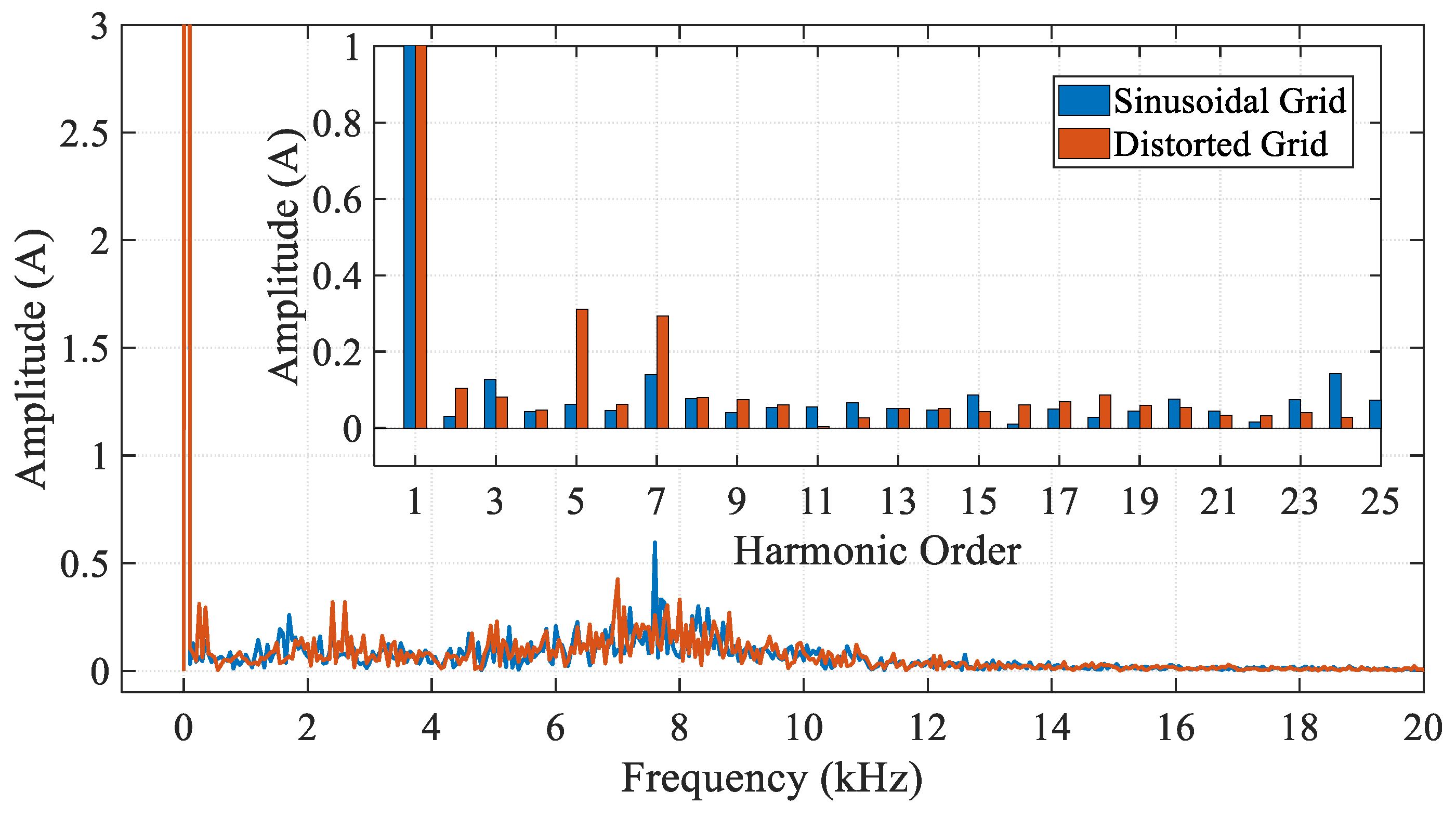 Energies 18 03344 g014