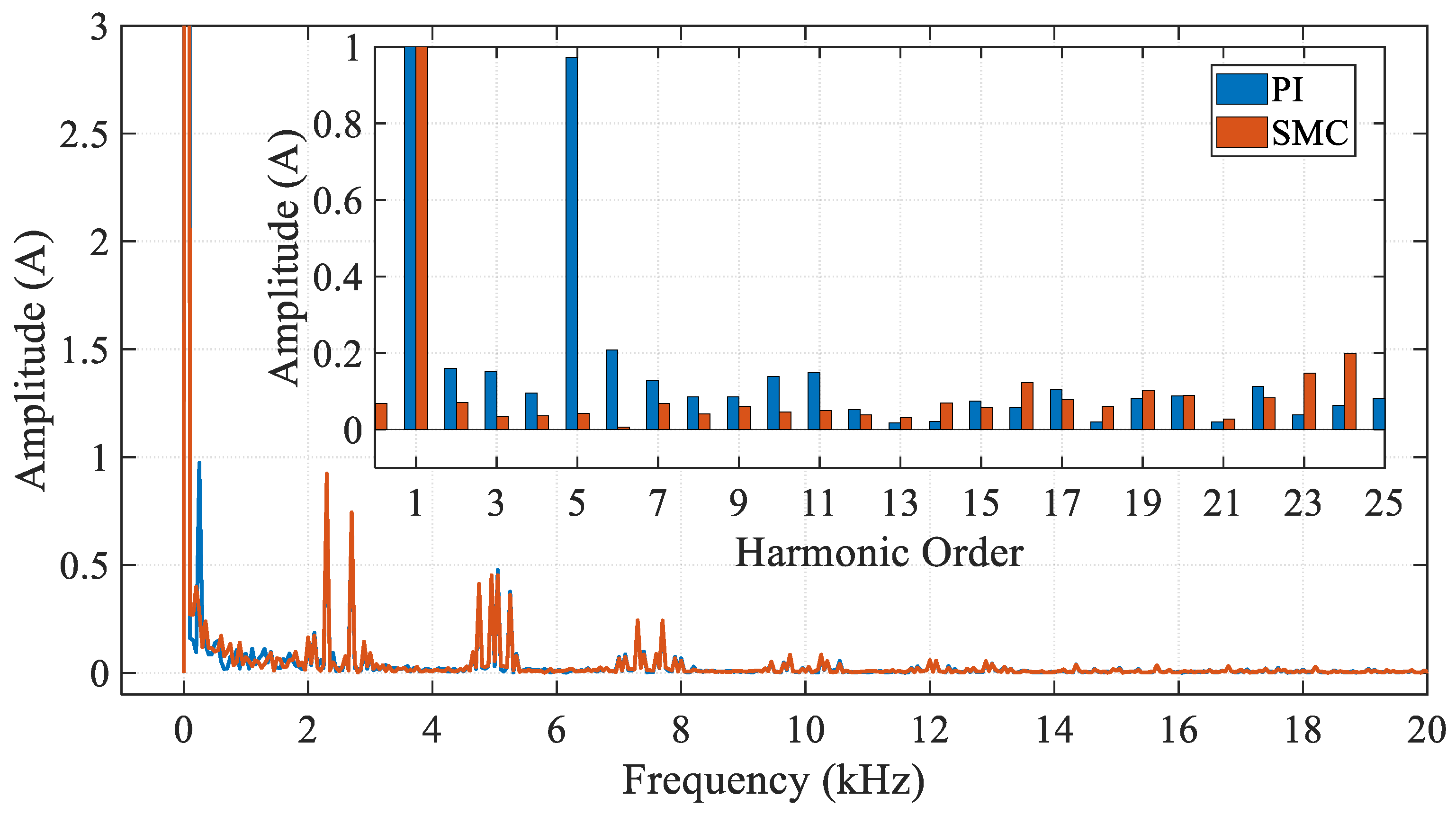 Energies 18 03344 g018
