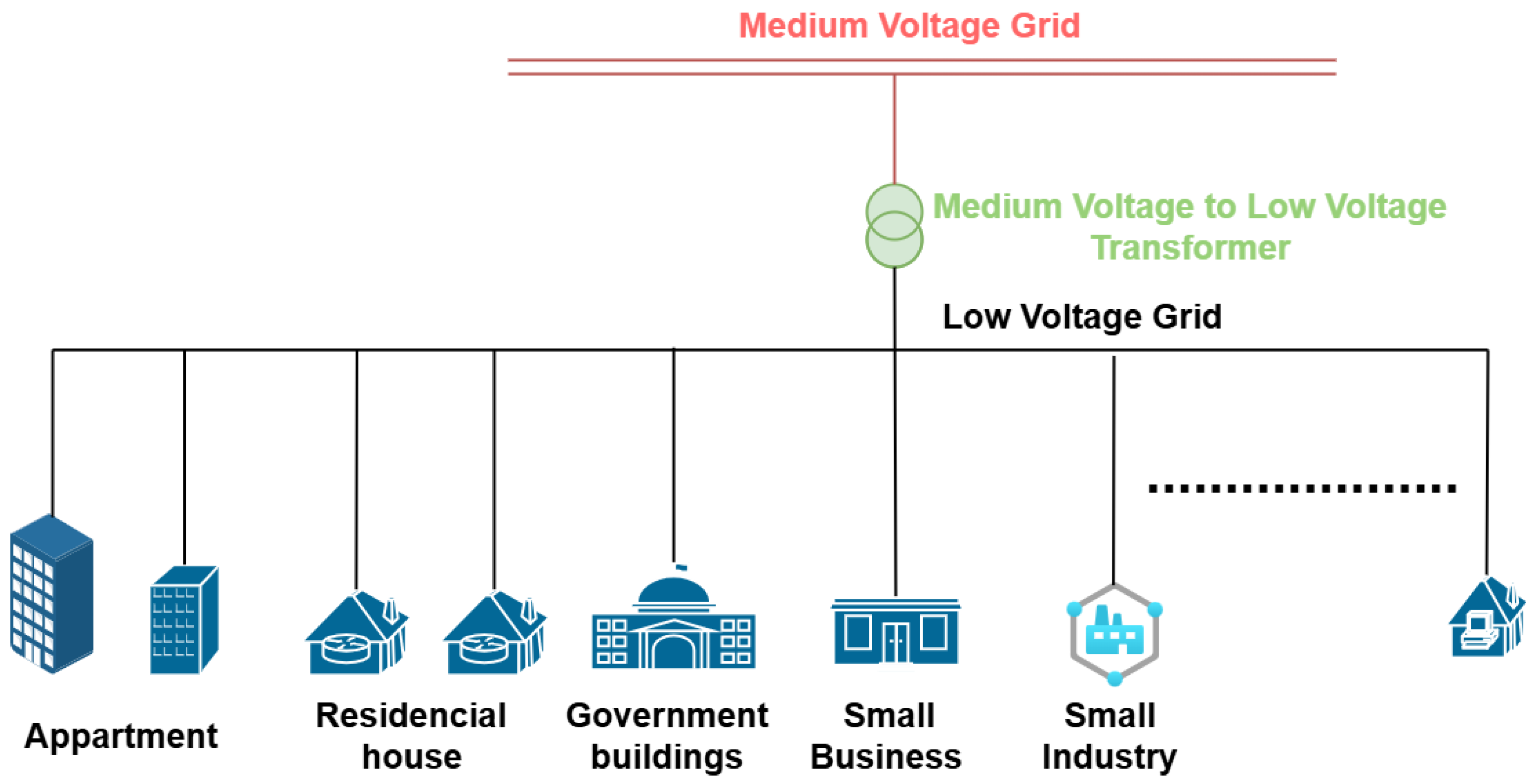 Energies 18 03347 g002