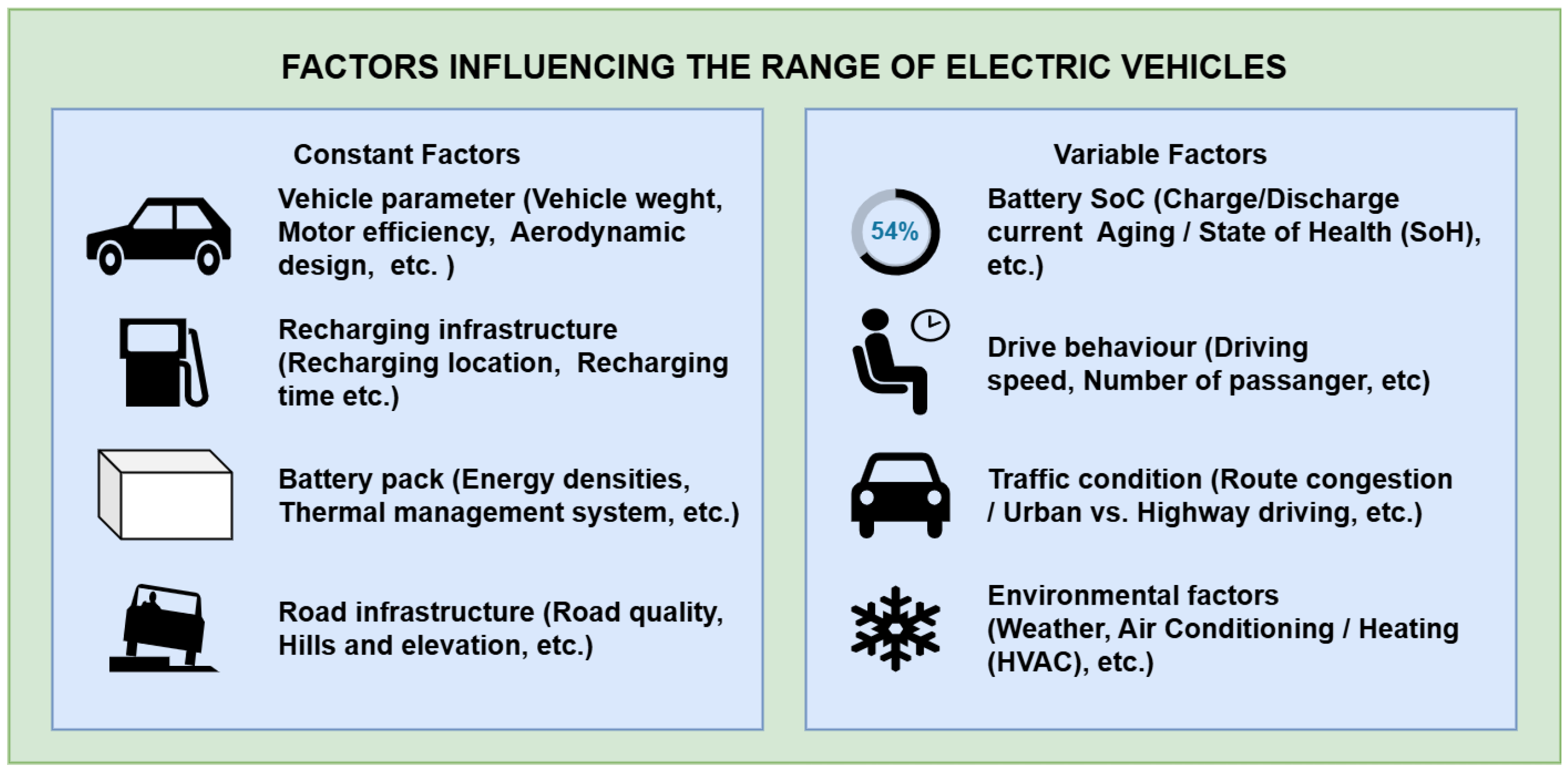 Energies 18 03347 g004