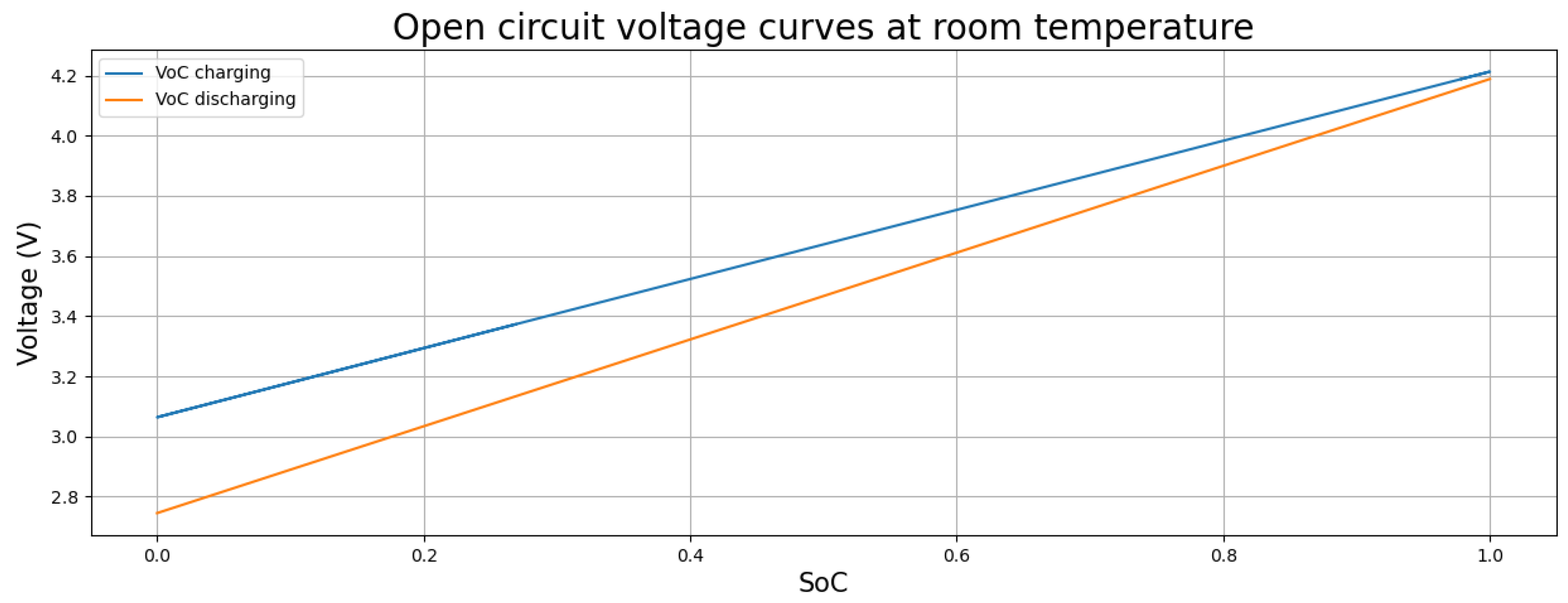 Energies 18 03347 g005