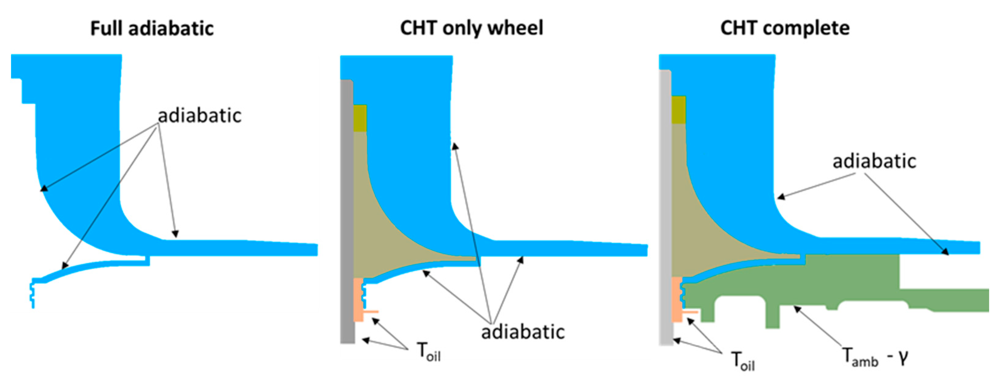 Energies 18 03348 g002