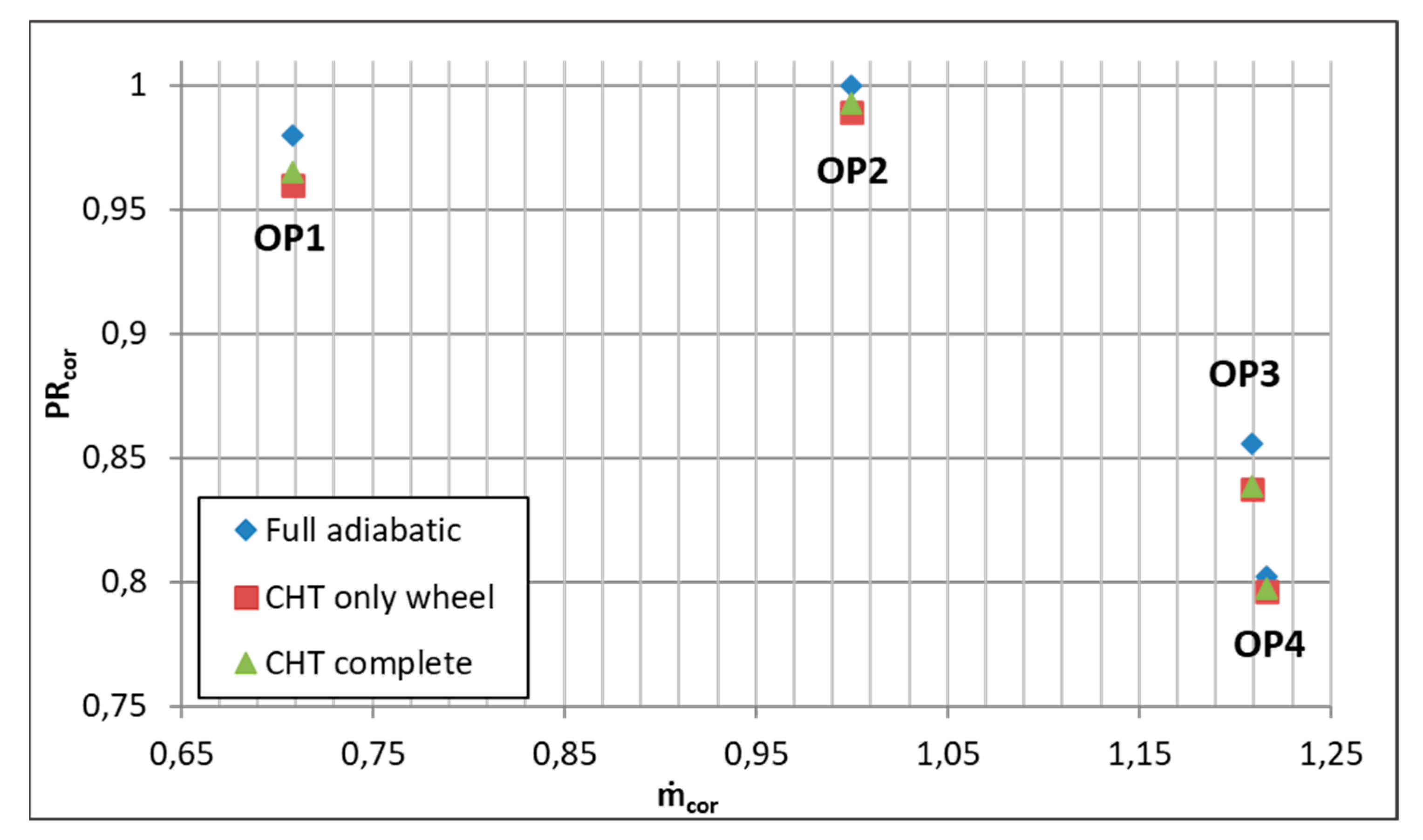 Energies 18 03348 g007