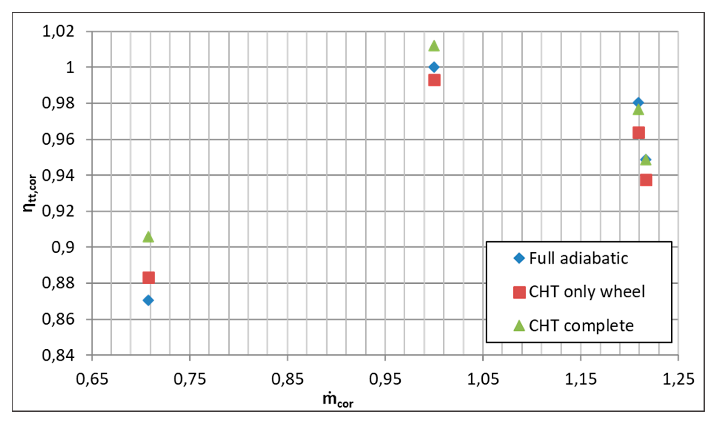 Energies 18 03348 g008