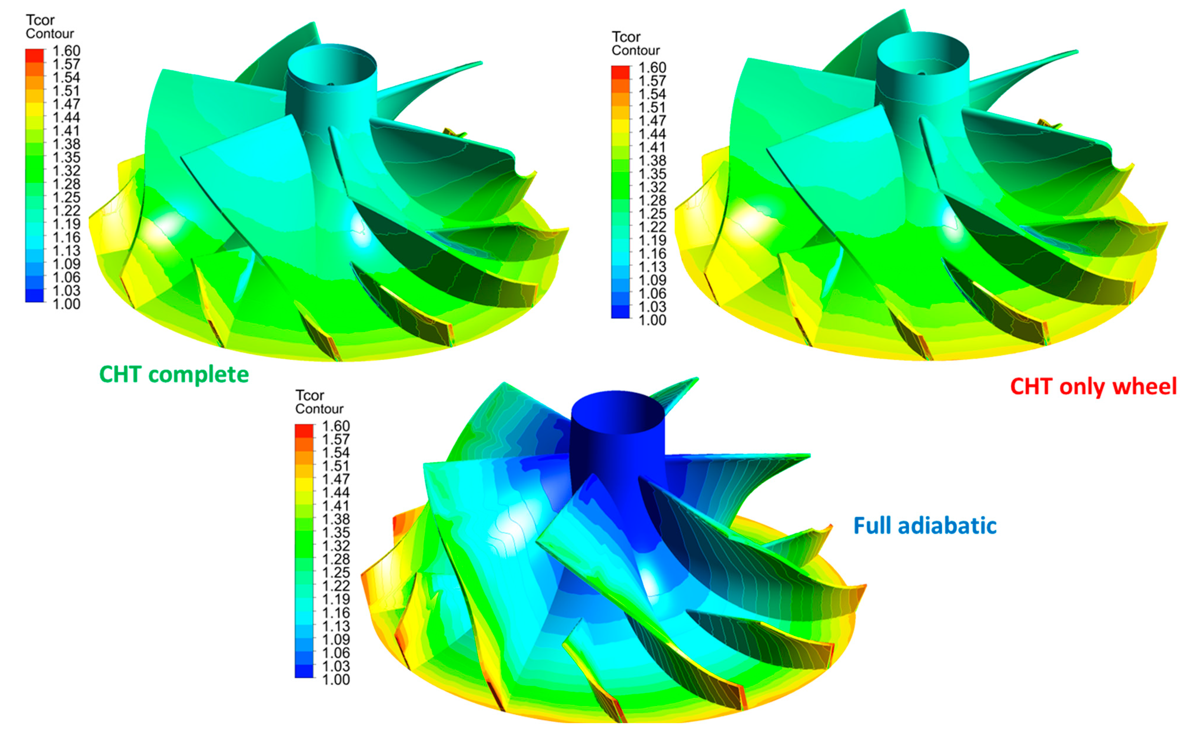 Energies 18 03348 g009
