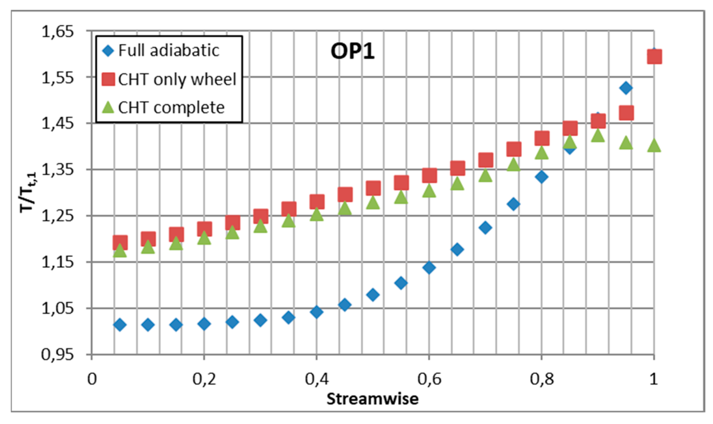 Energies 18 03348 g012