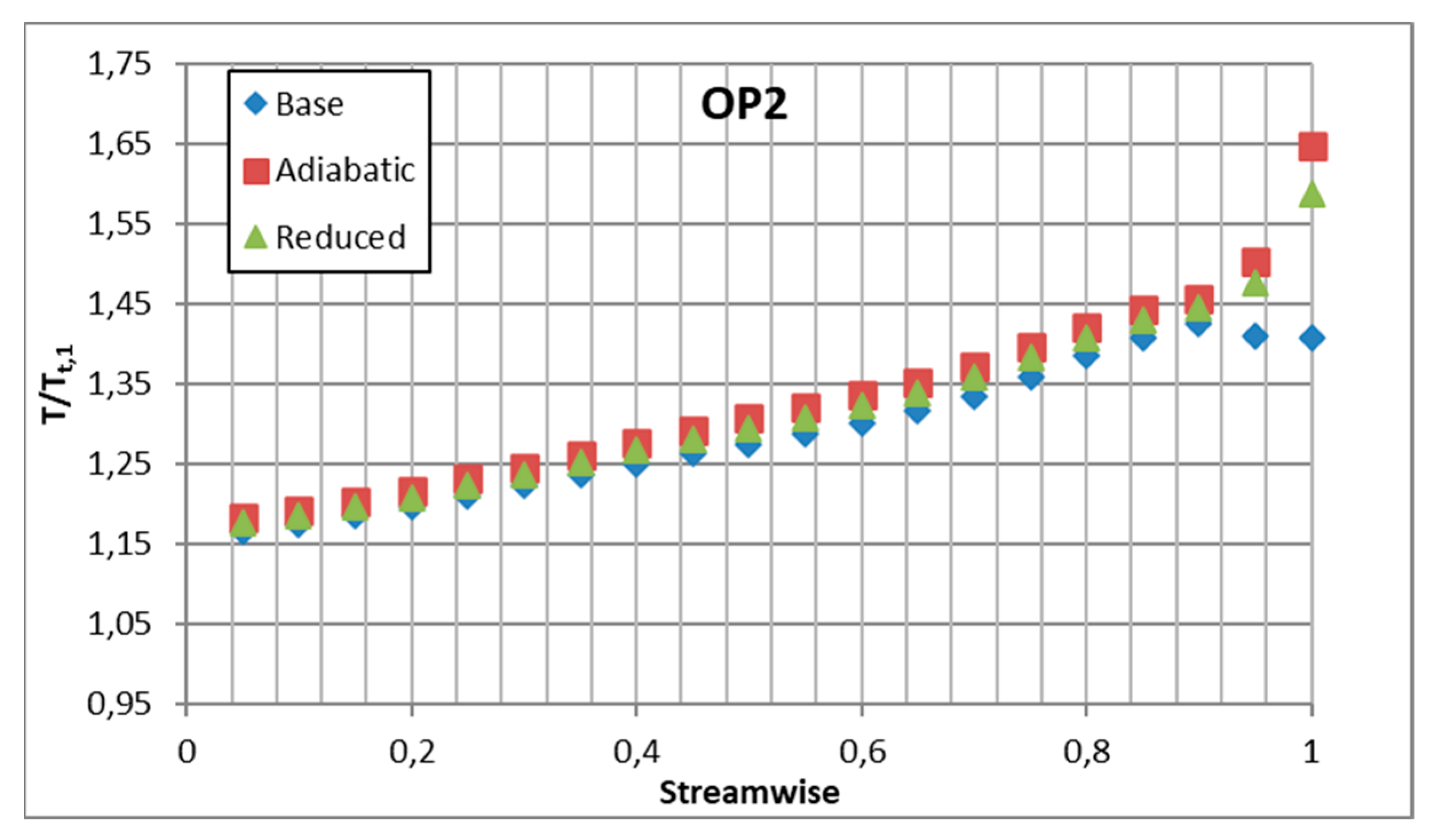 Energies 18 03348 g016