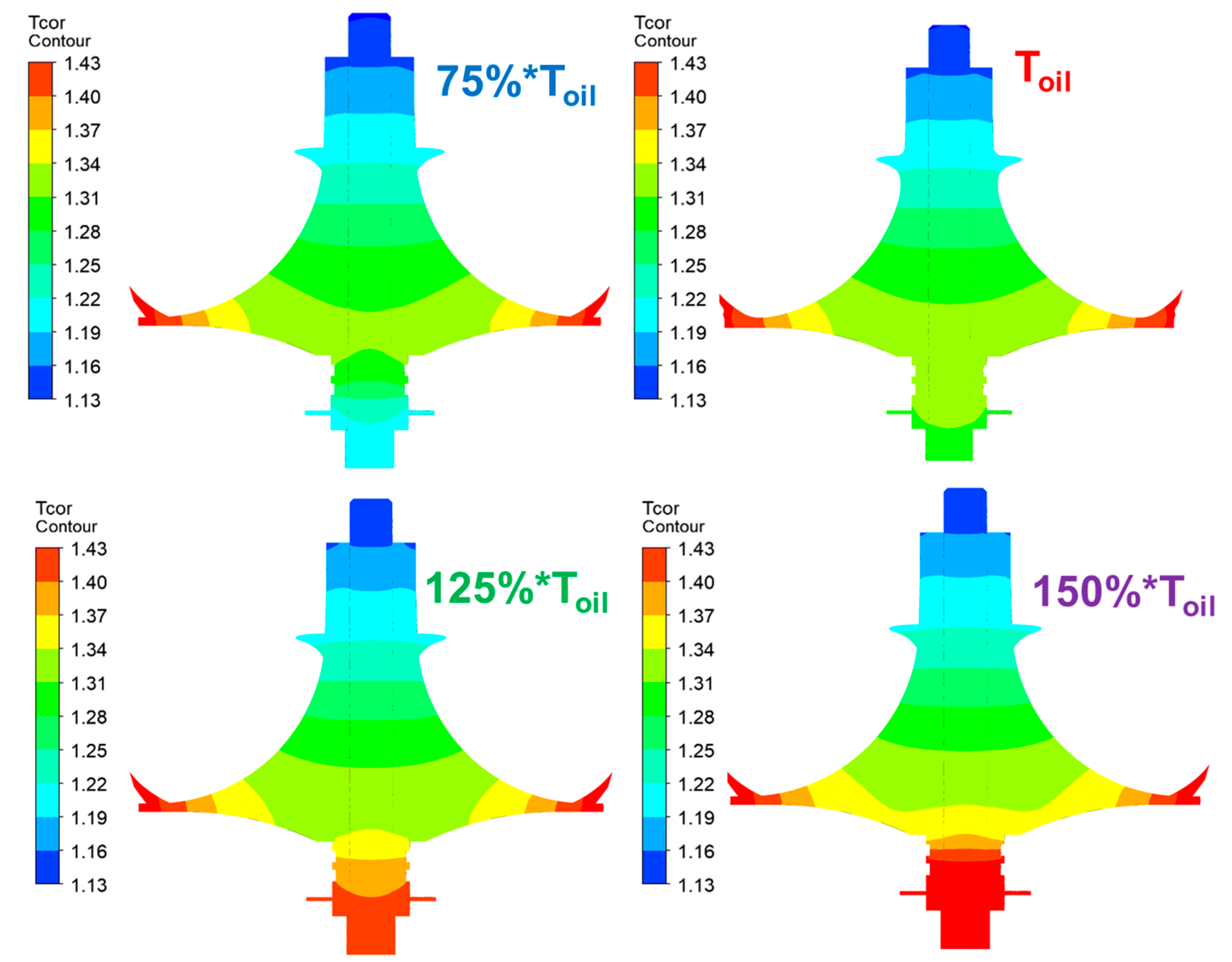 Energies 18 03348 g017
