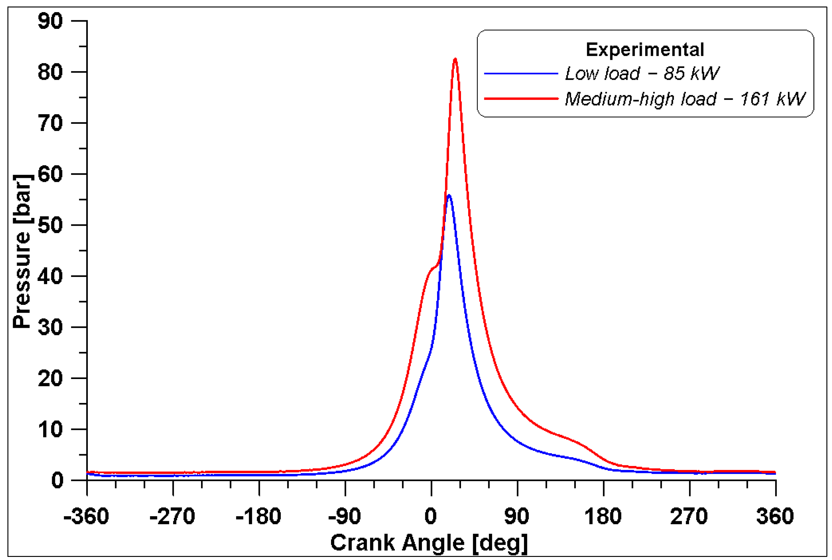 Energies 18 03349 g003