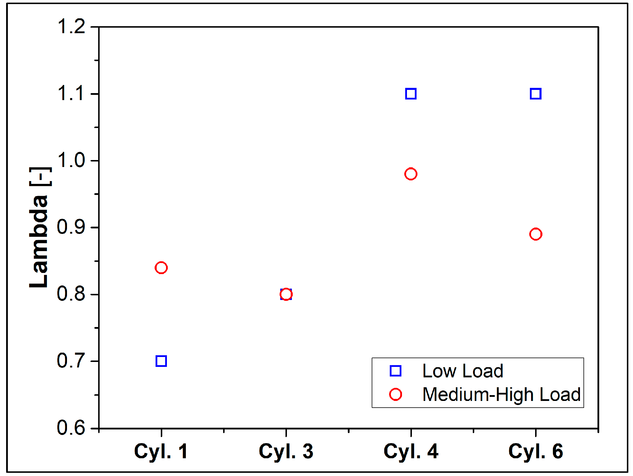 Energies 18 03349 g004