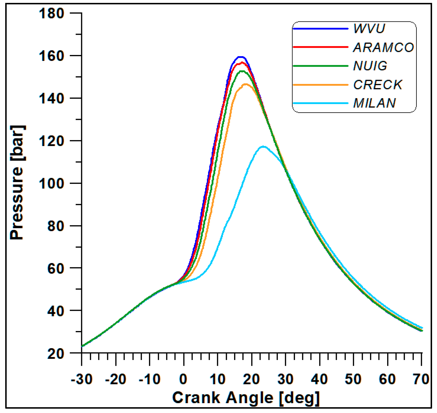 Energies 18 03349 g006