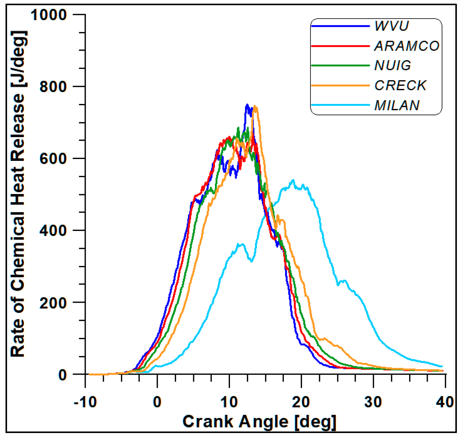 Energies 18 03349 g007