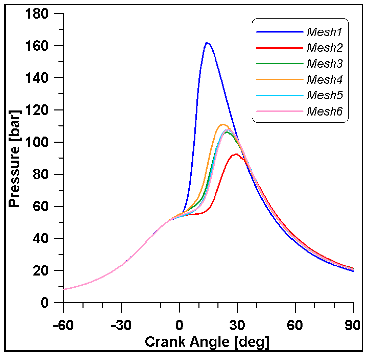 Energies 18 03349 g008