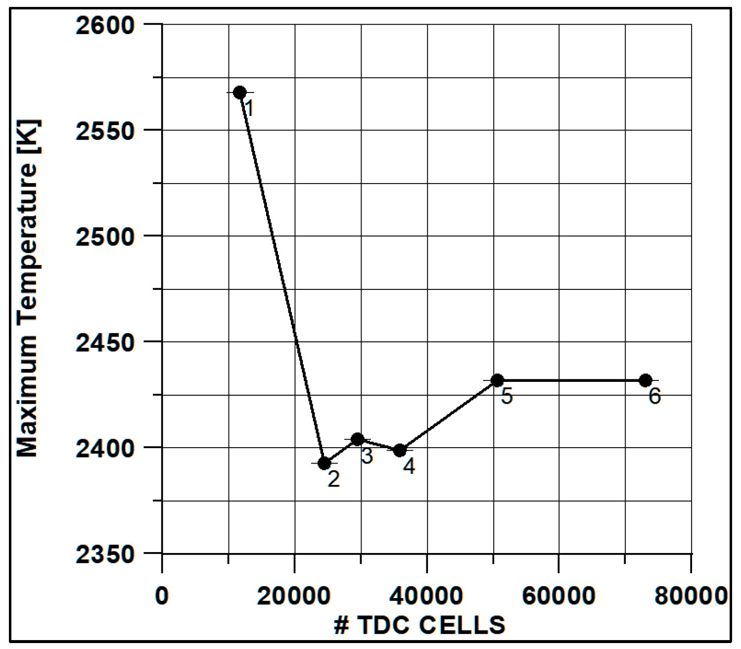 Energies 18 03349 g010