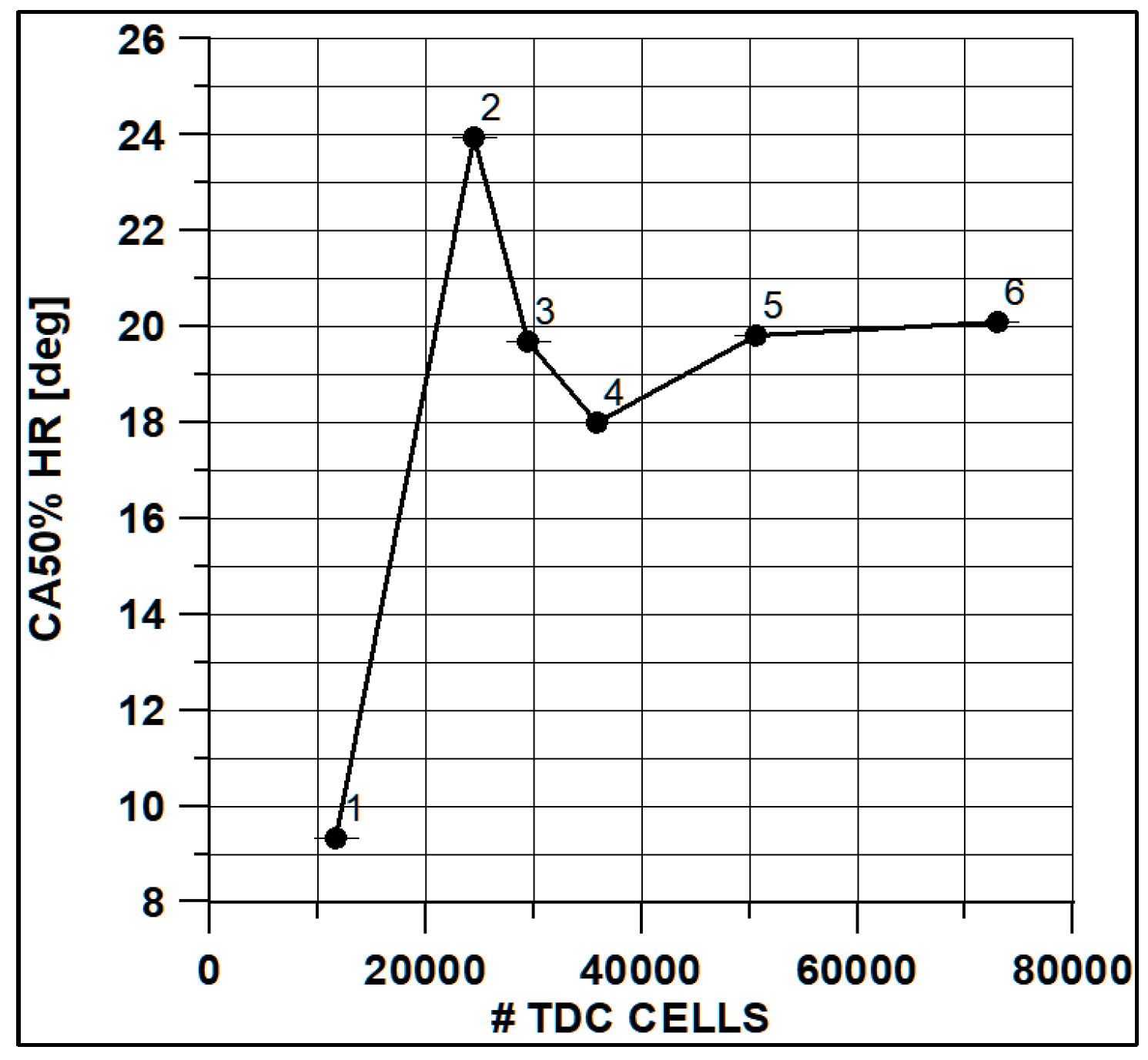 Energies 18 03349 g013