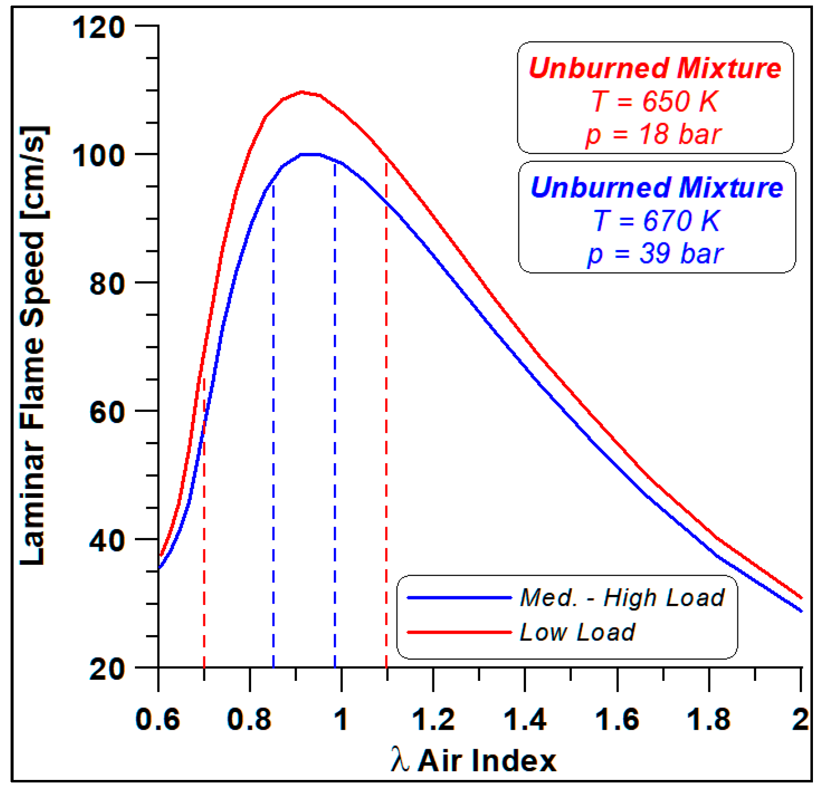 Energies 18 03349 g015