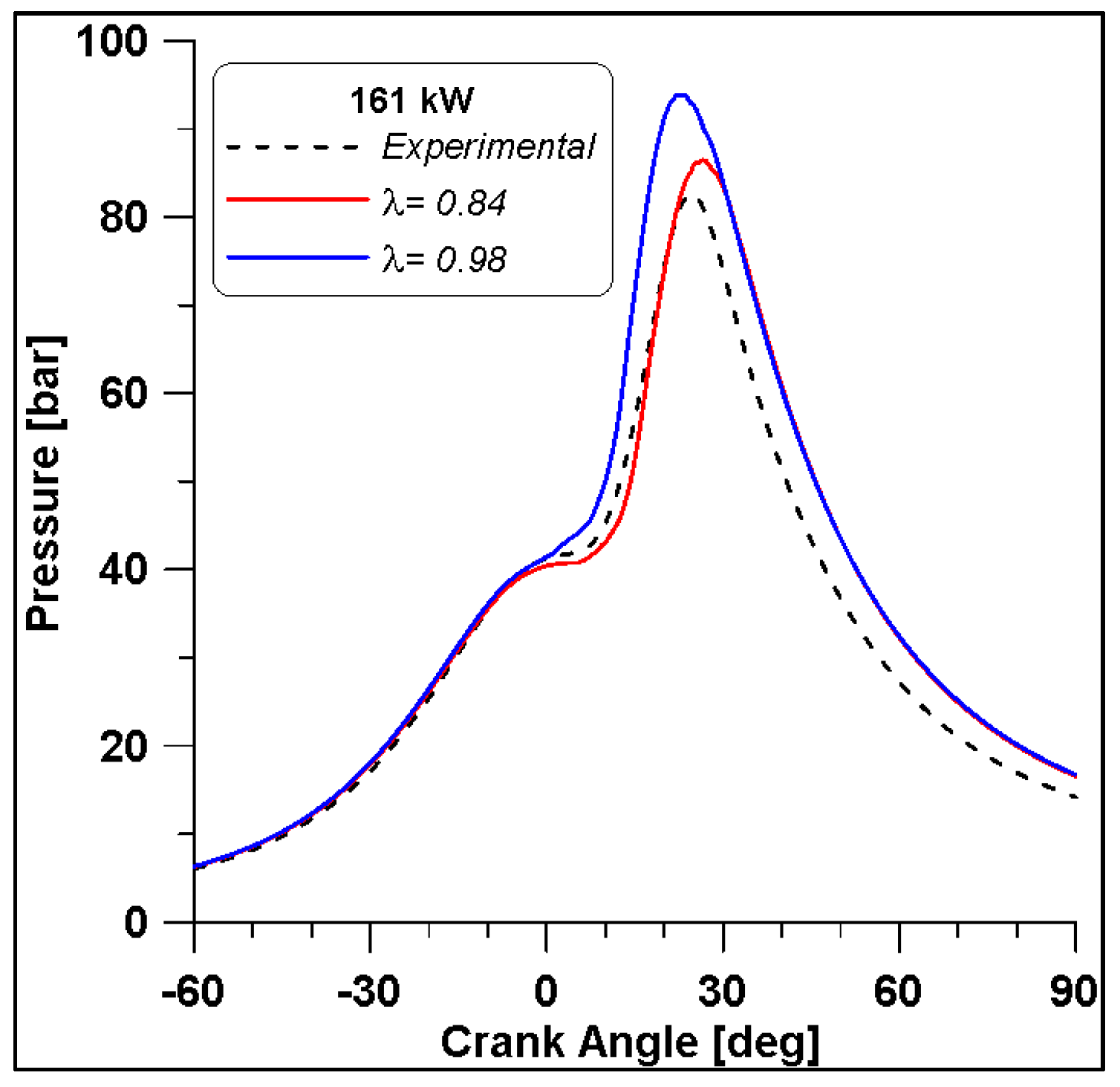 Energies 18 03349 g029