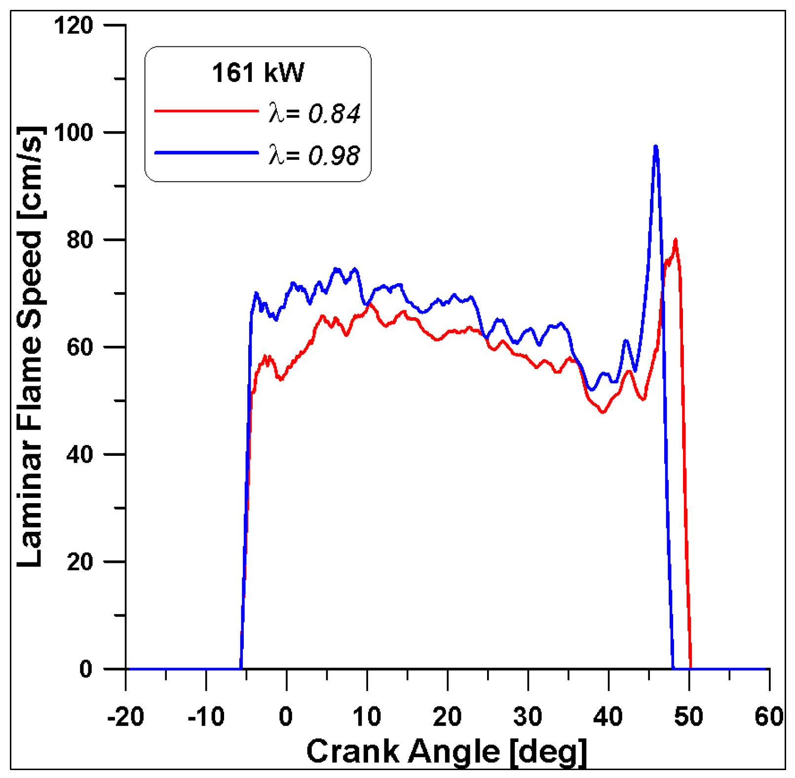 Energies 18 03349 g031