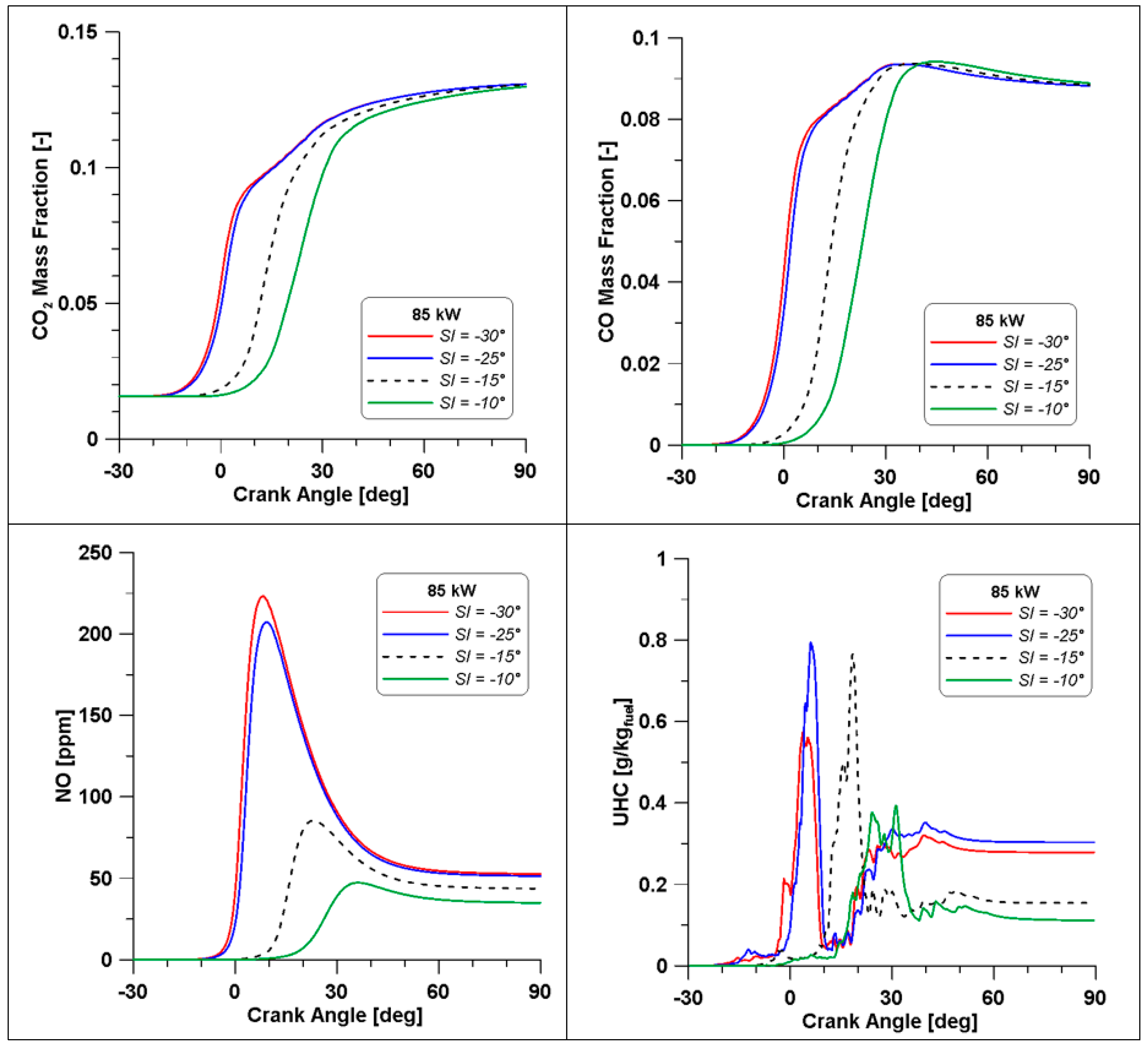 Energies 18 03349 g033