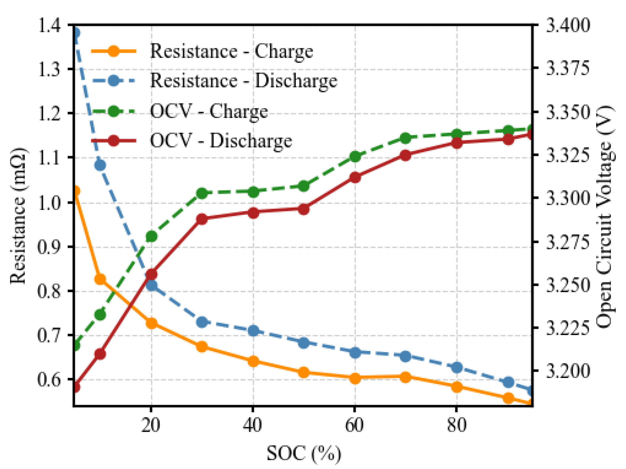 Energies 18 03350 g003