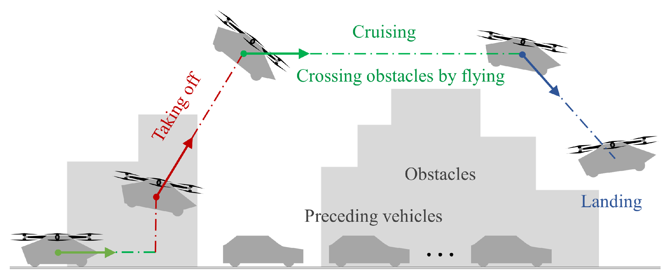 Energies 18 03350 g006