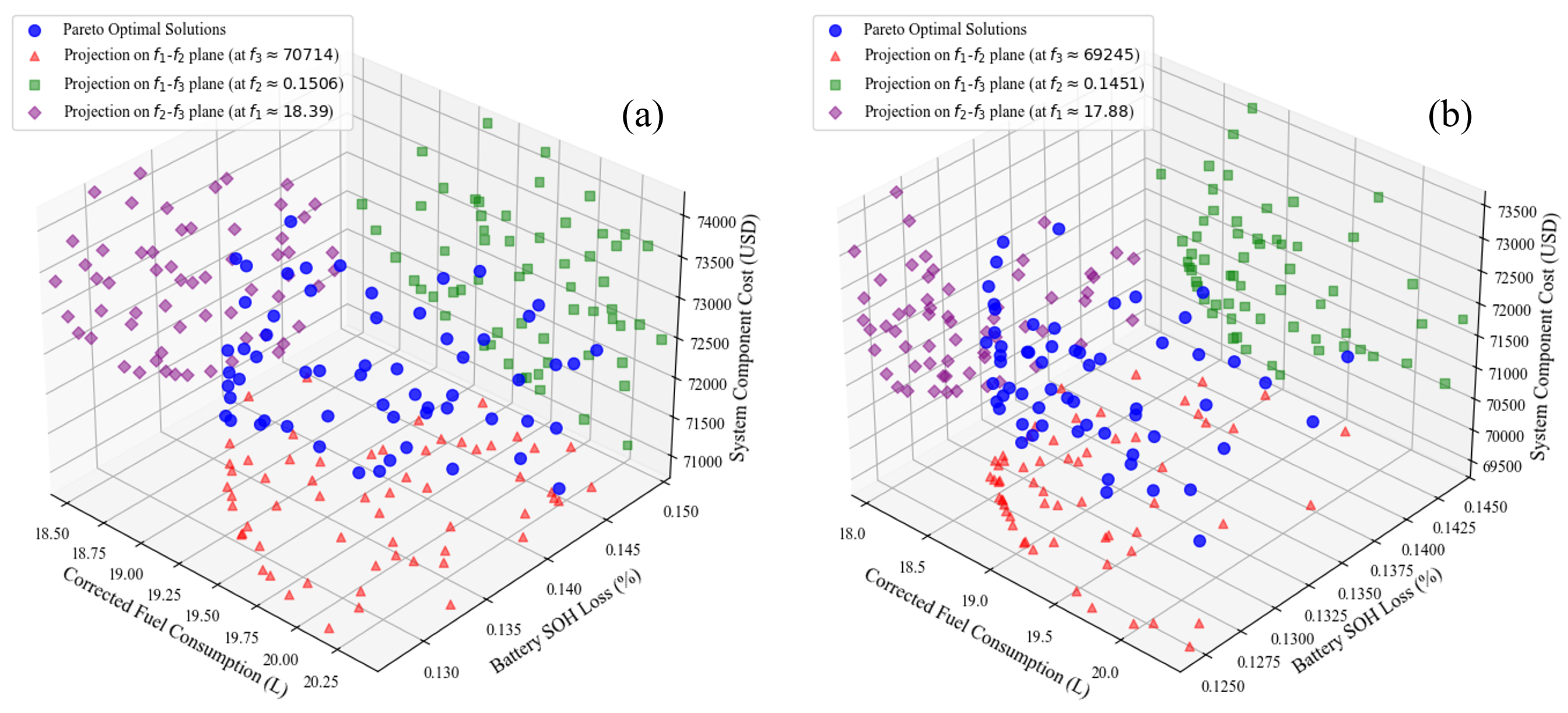 Energies 18 03350 g008