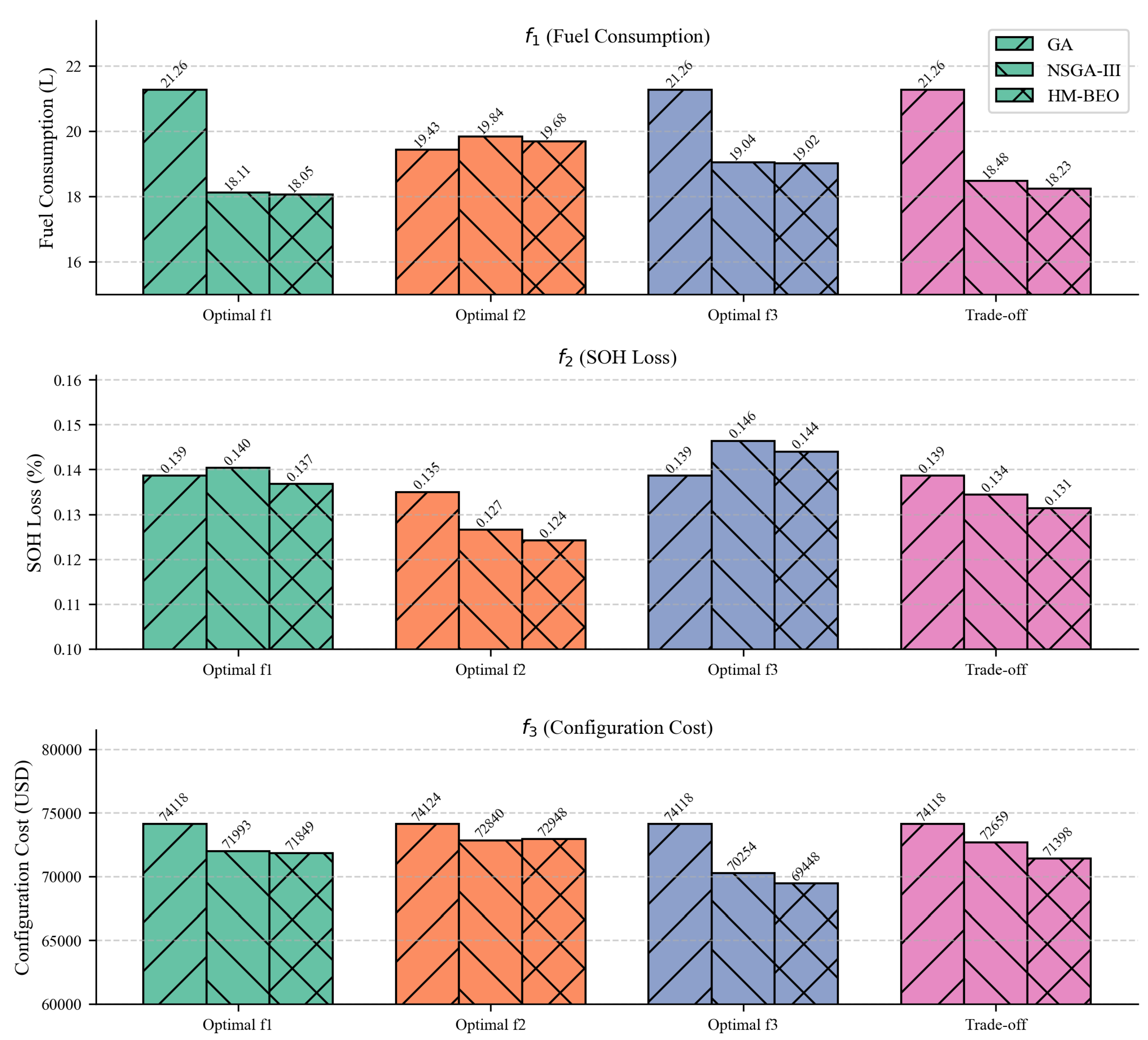 Energies 18 03350 g009