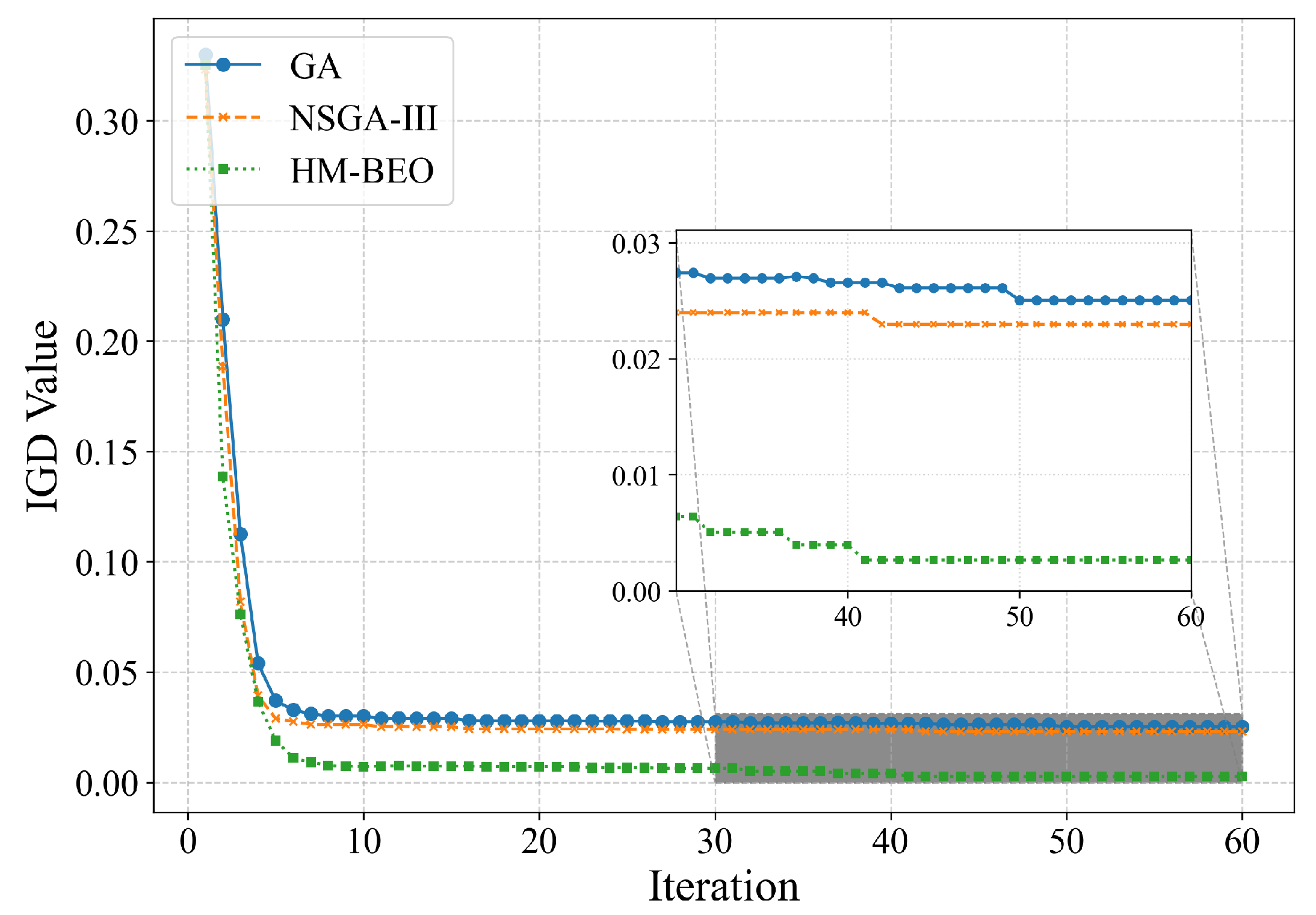 Energies 18 03350 g010
