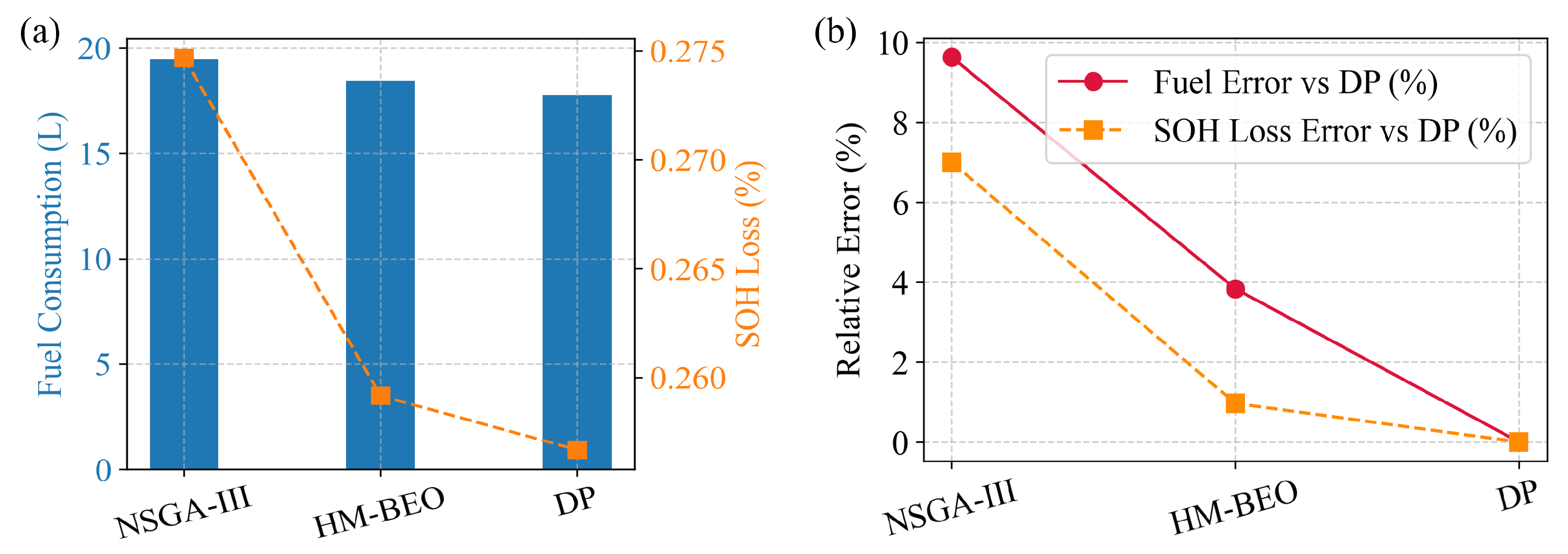 Energies 18 03350 g011