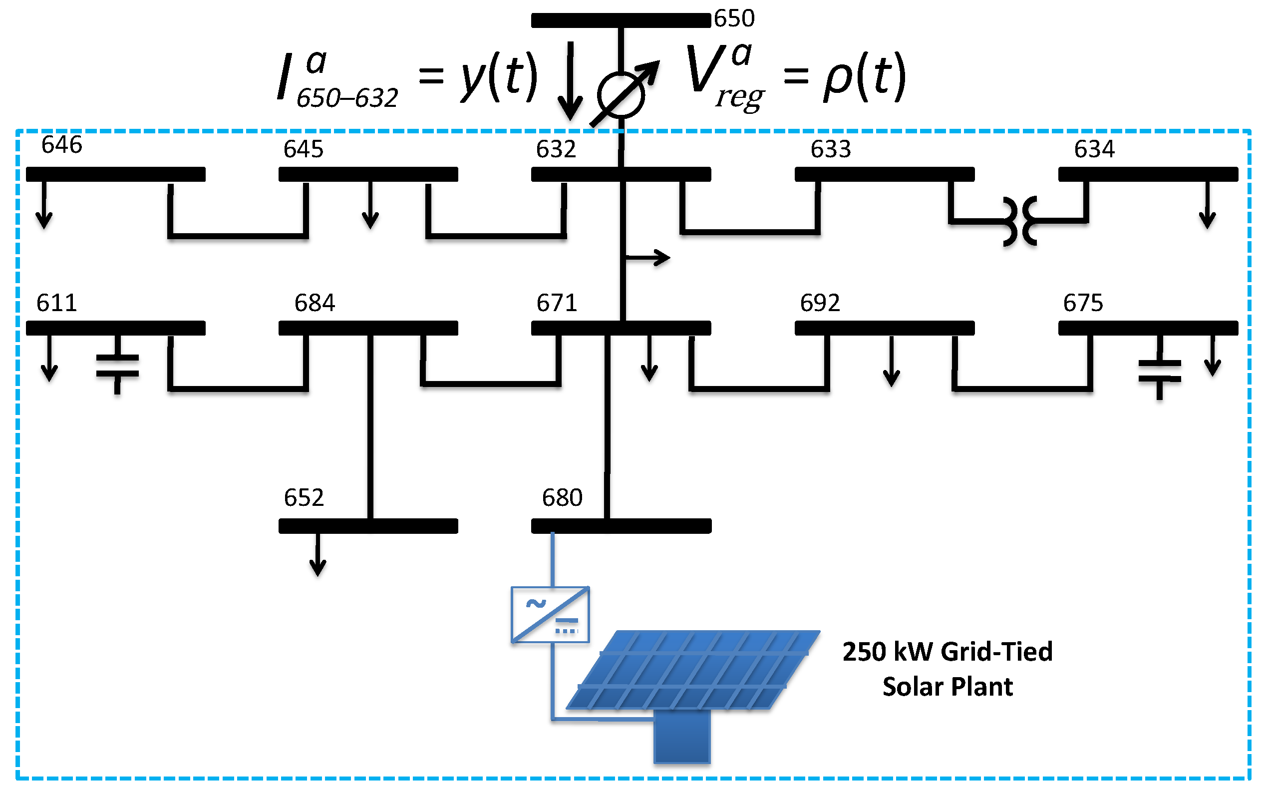 Energies 18 03354 g003