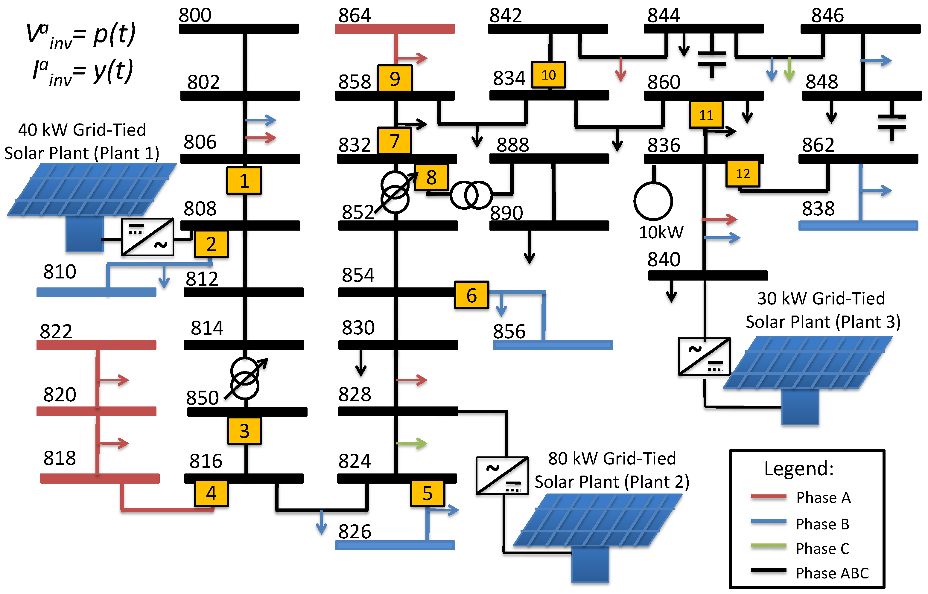Energies 18 03354 g005