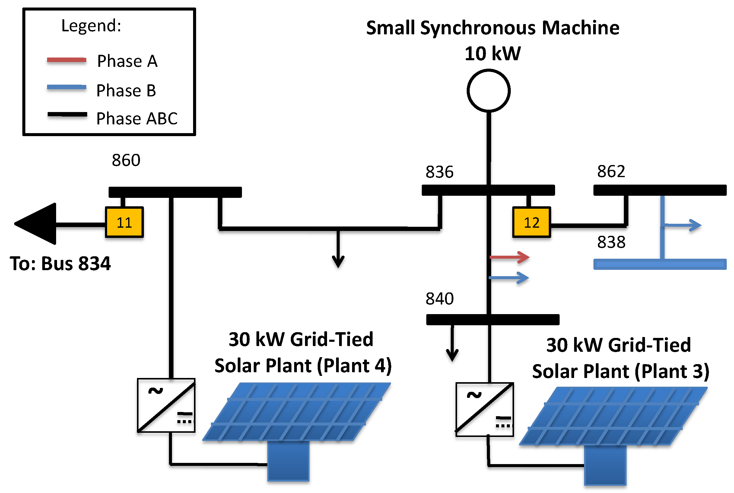 Energies 18 03354 g008