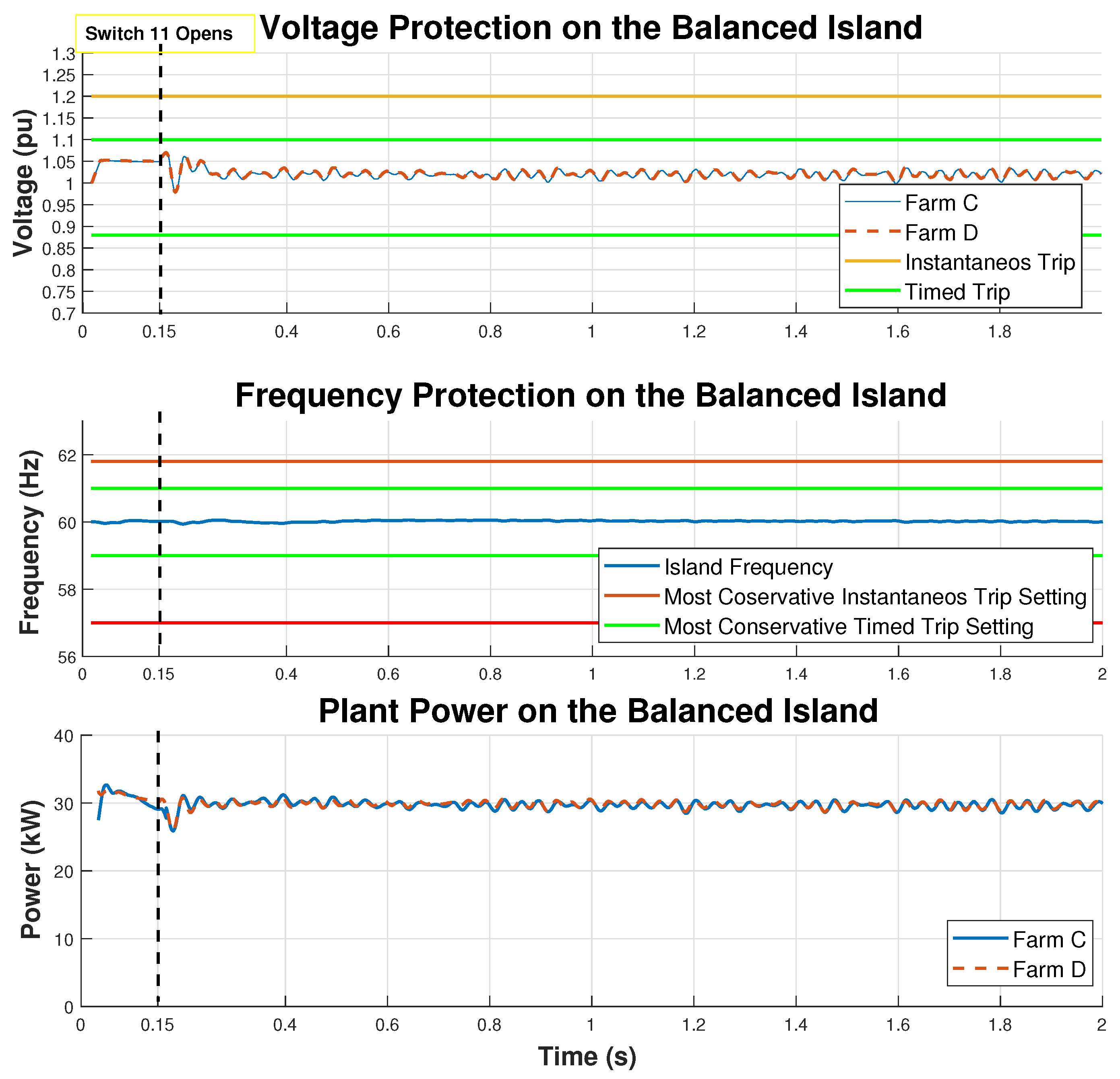 Energies 18 03354 g009