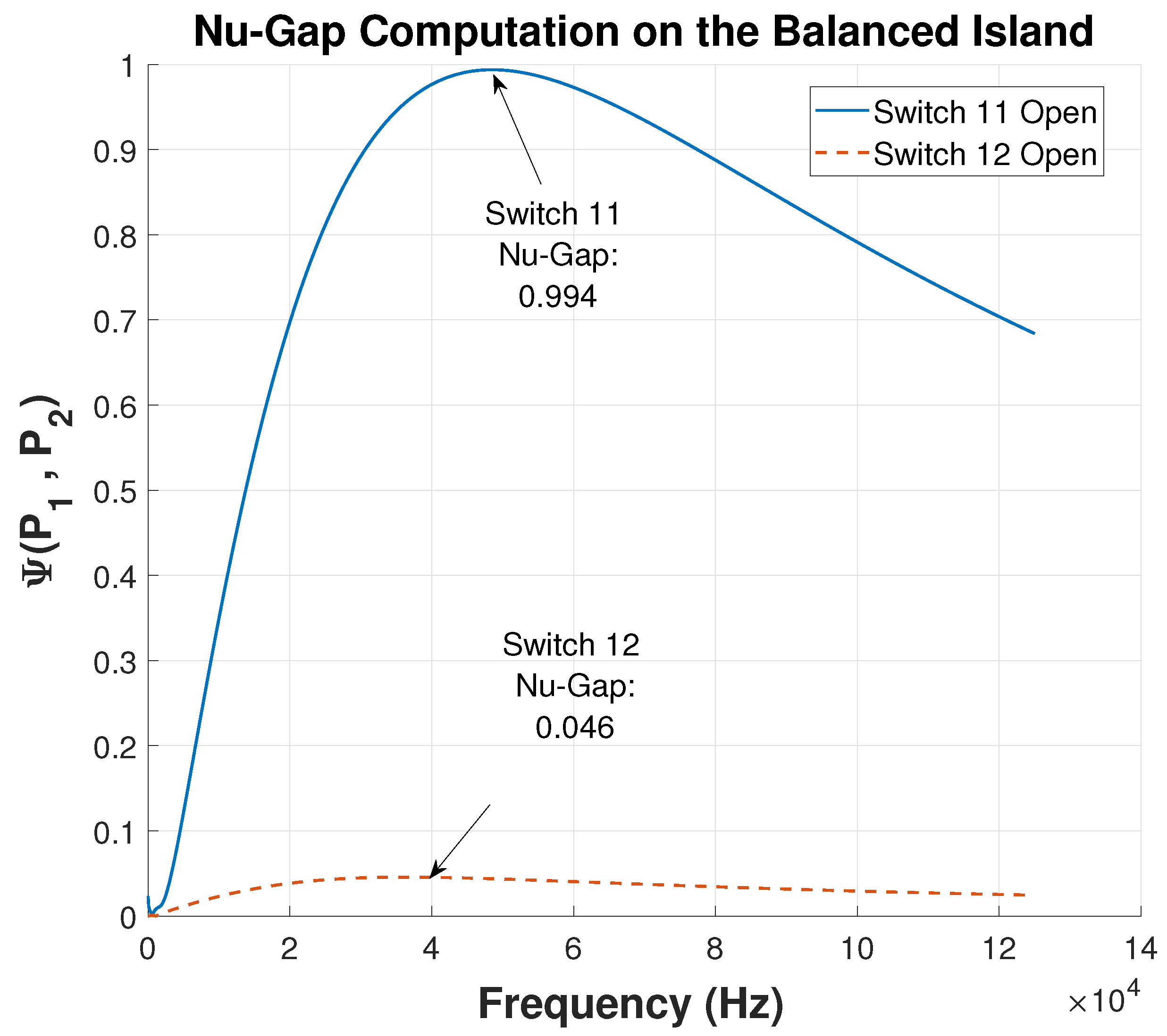 Energies 18 03354 g010