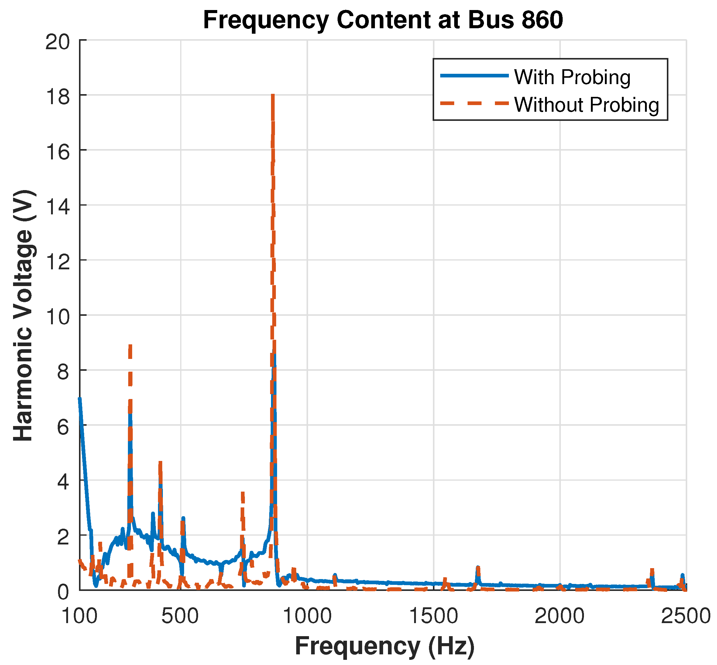 Energies 18 03354 g011