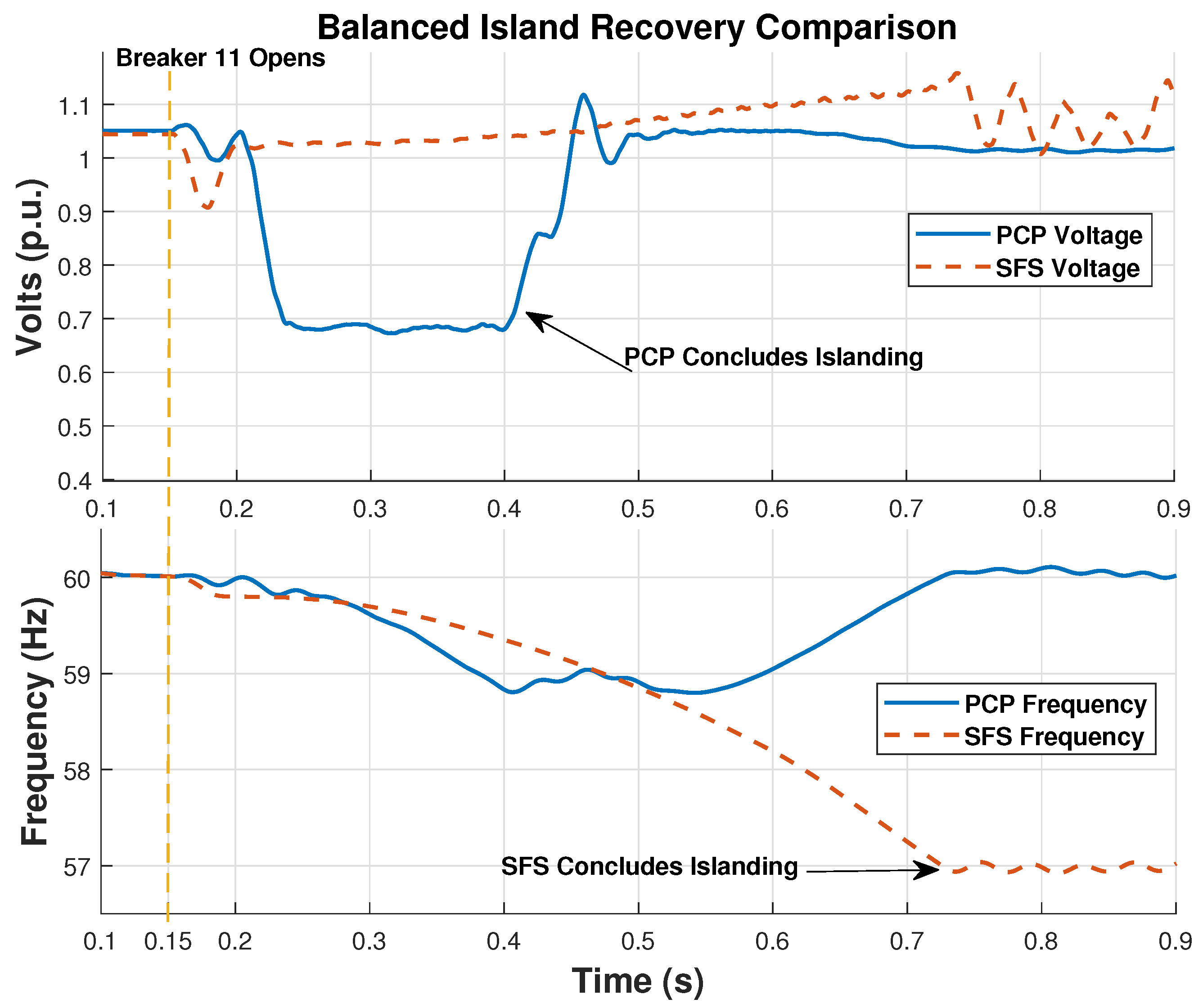 Energies 18 03354 g012