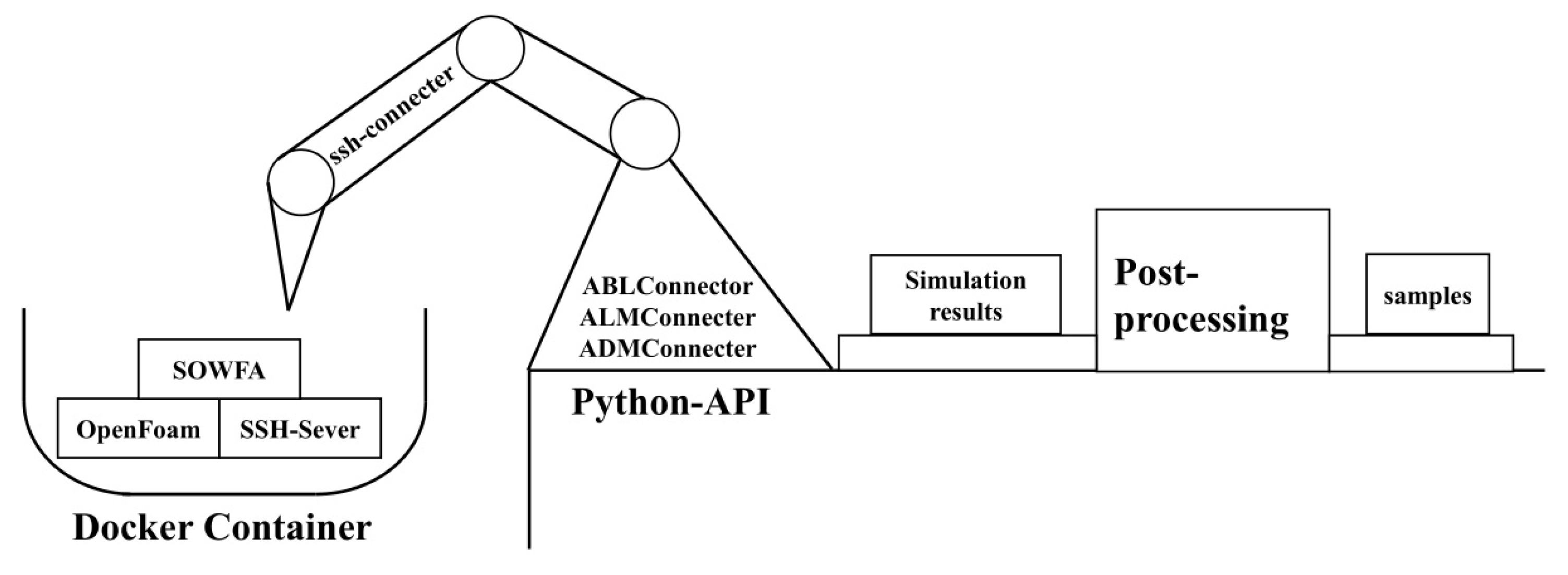 Energies 18 03356 g001