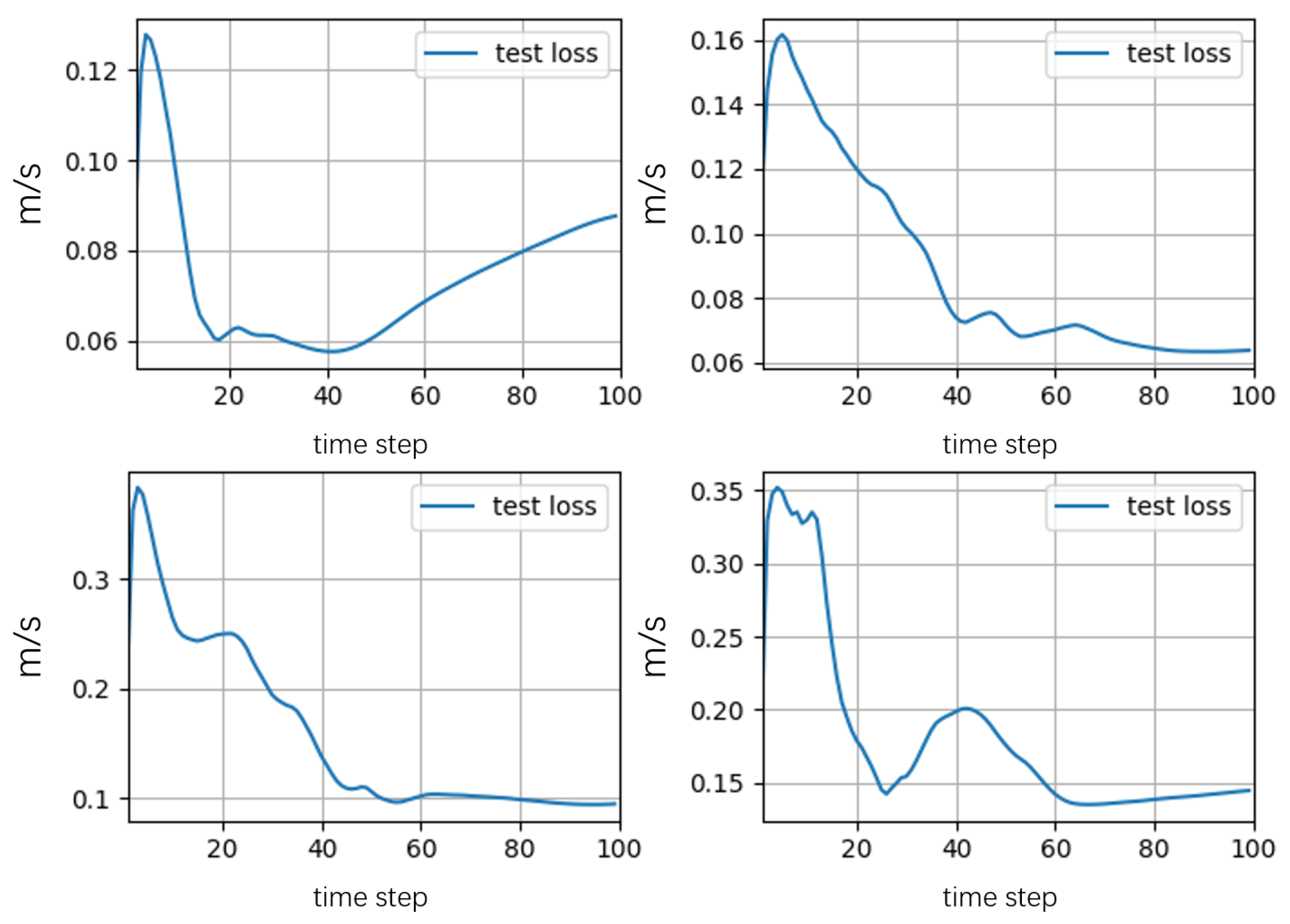 Energies 18 03356 g006