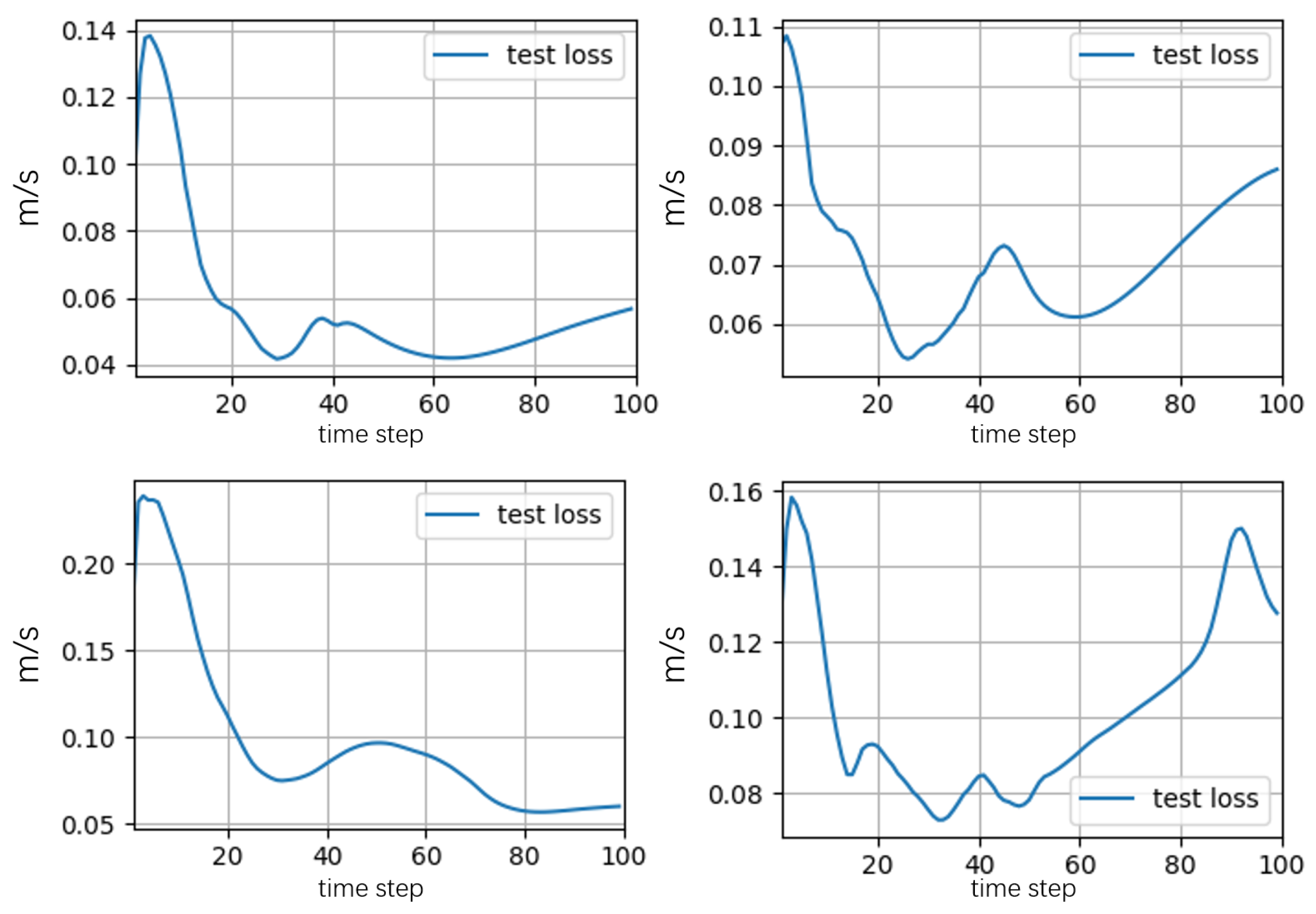 Energies 18 03356 g007