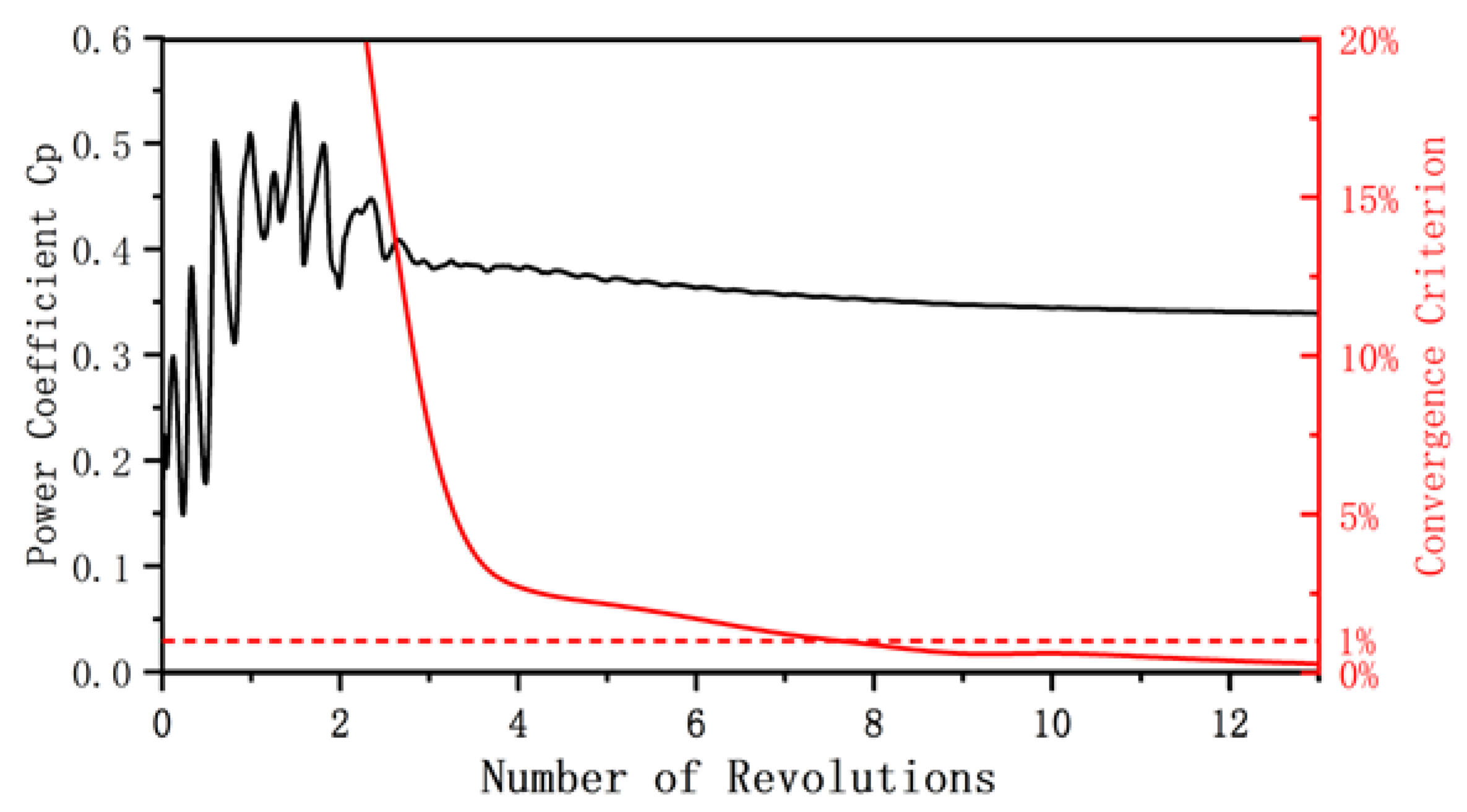 Energies 18 03357 g004