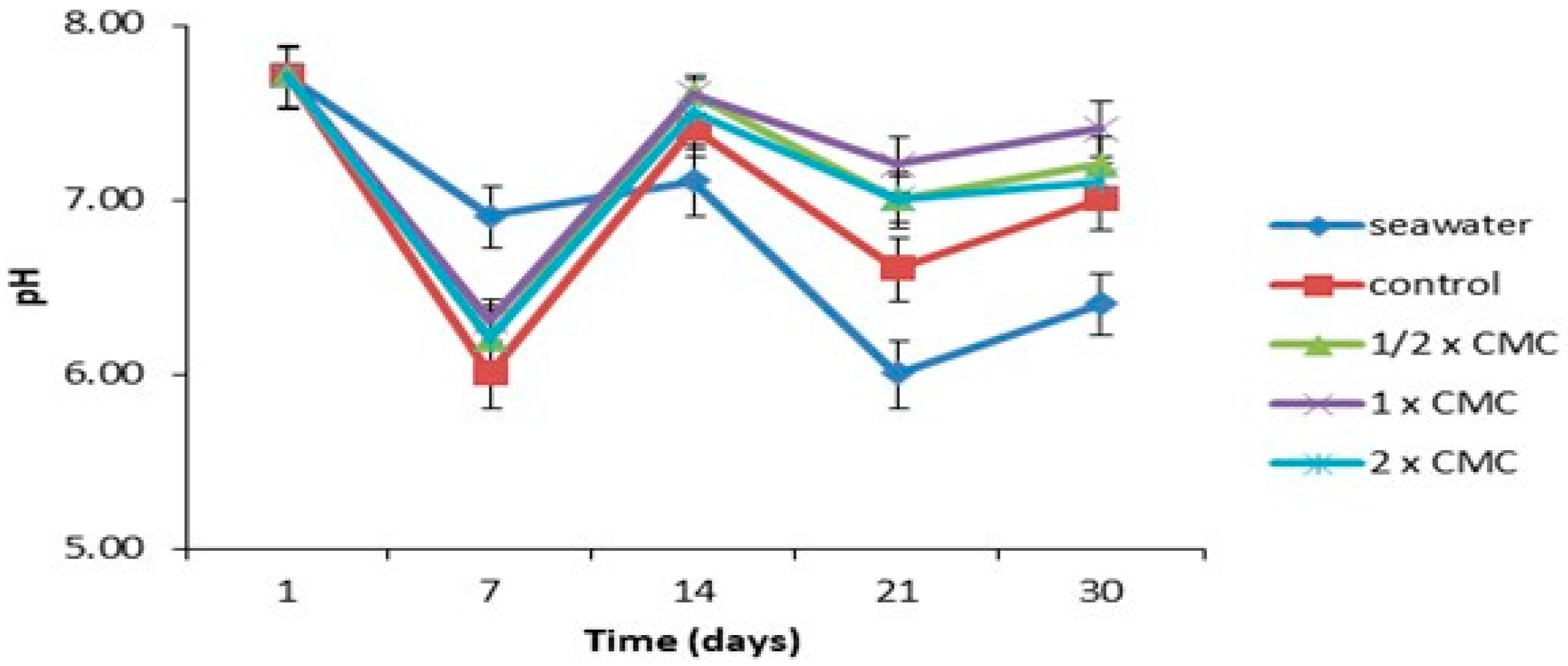 Energies 18 03359 g006