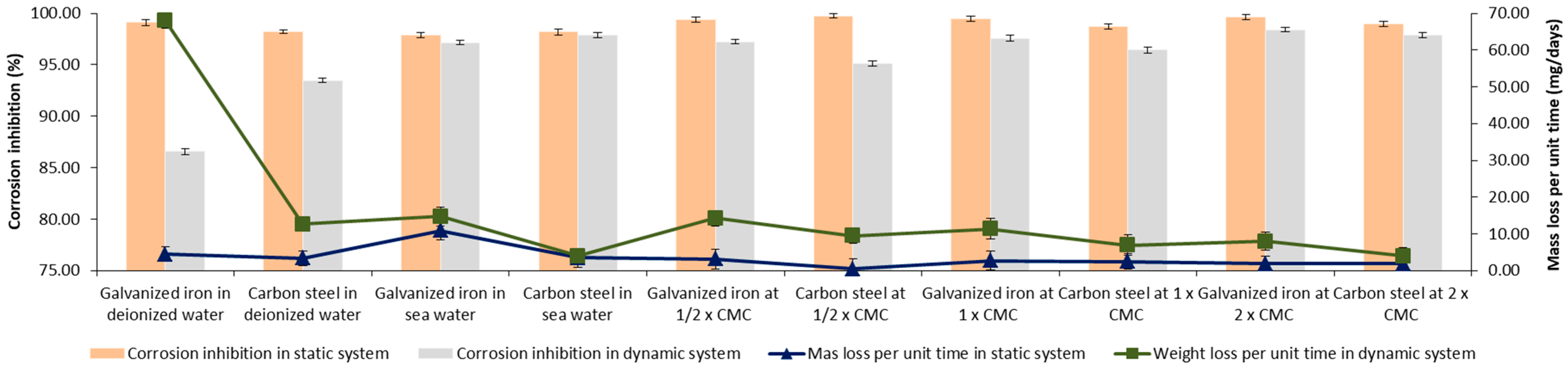 Energies 18 03359 g008