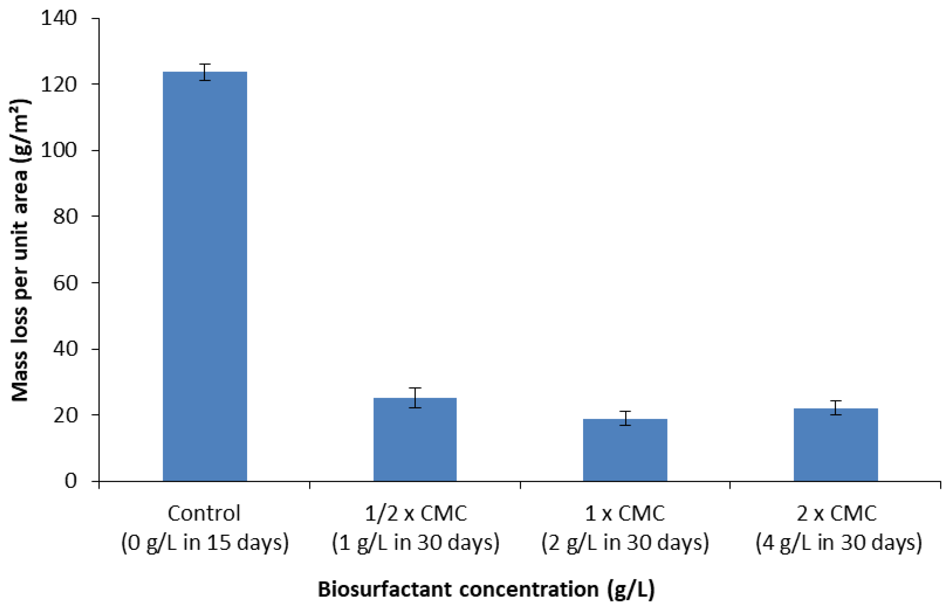Energies 18 03359 g010