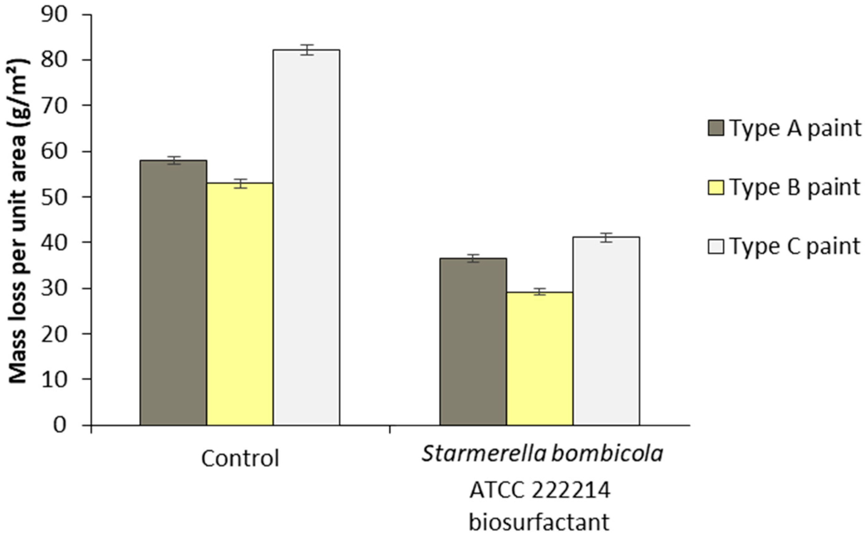 Energies 18 03359 g011