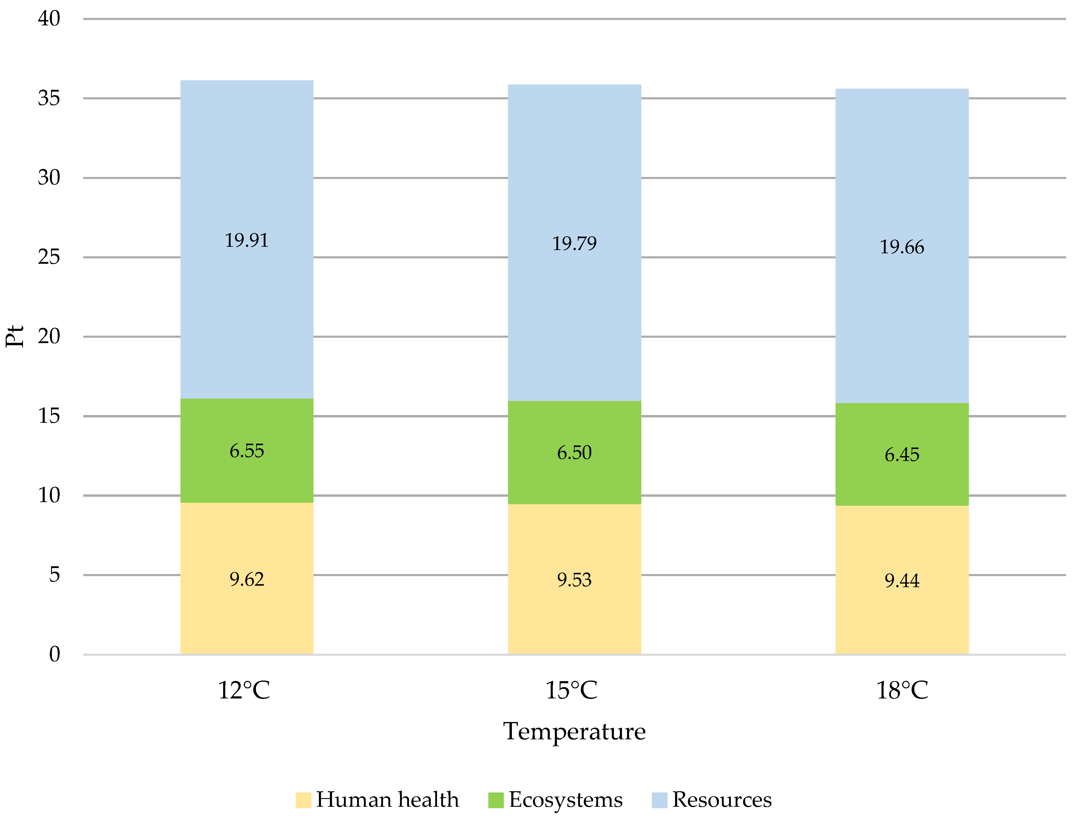 Energies 18 03360 g005