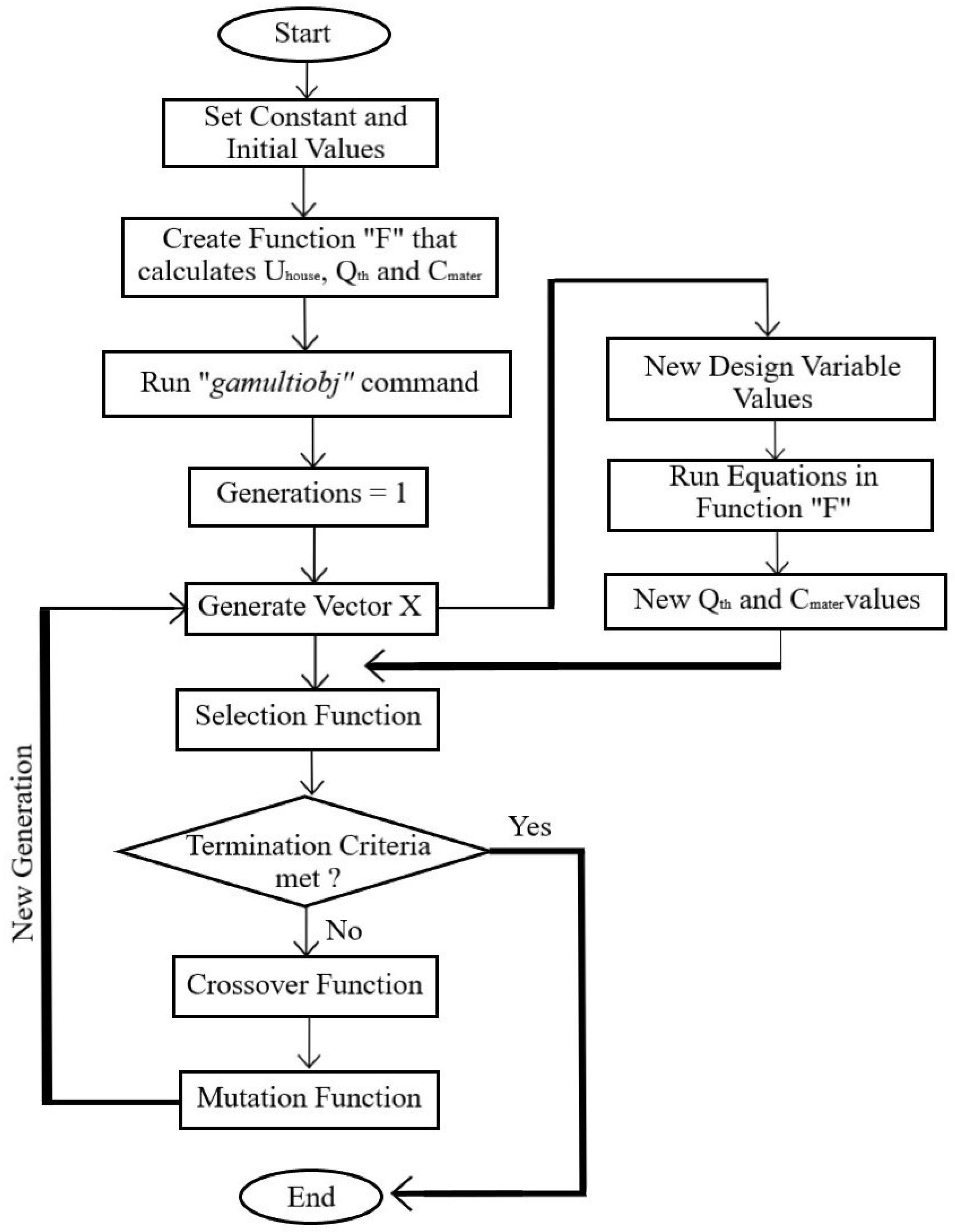 Energies 18 03361 g002