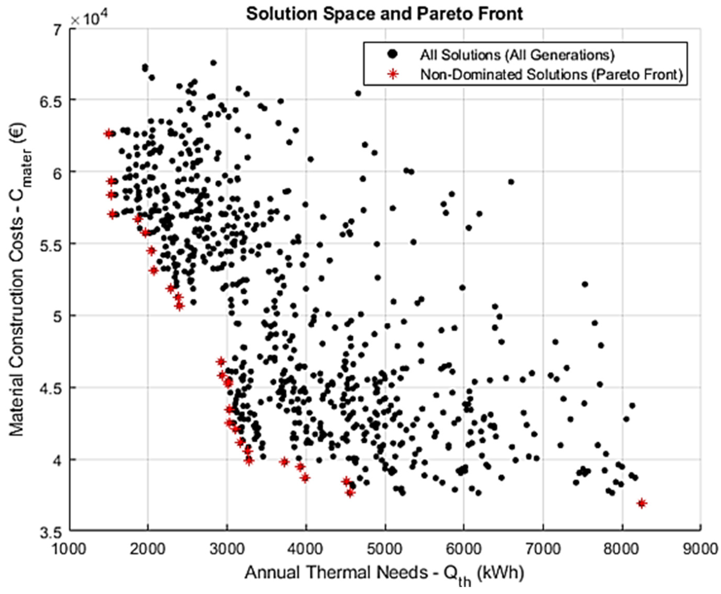 Energies 18 03361 g004